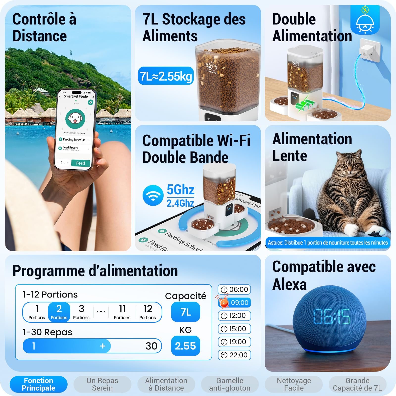 Frienhund Distributeur Croquettes Chat Automatique Double avec Alimentation Lente: 7L Gamelle Chat Automatique pour 2 Bols, WiFi 5G Distributeur Croquette Chien avec Alexa, Détachable