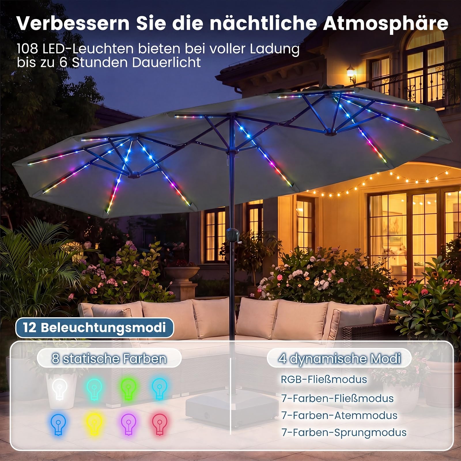 COSTWAY Doppelsonnenschirm 375x200cm, Doppel Sonnenschirm mit LED-Solar-Beleuchtung, 12 Beleuchtungsmodi, 2 Lademöglichkeiten, Gartenschirm mit Kurbel, Terrassenschirm, Marktschirm (Grau)