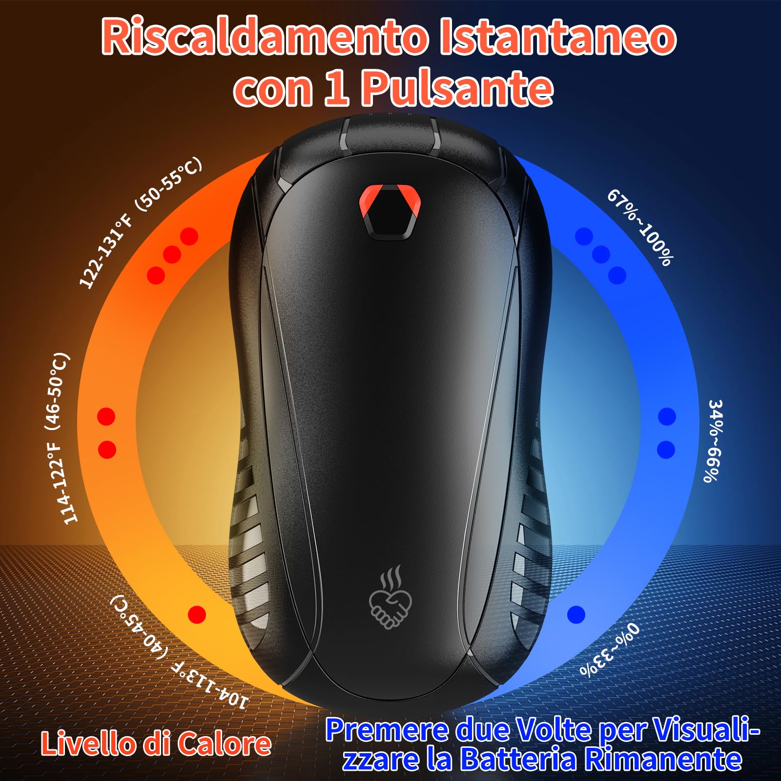 FANDLISS Scaldamani Ricaricabile,2 Pezzi Scaldamani Elettrico Riutilizzabile Portatile 6000mAh USB con 3 Livelli di Calore fino 55°C,Riscaldatore Elettrico Tascabile,per Campeggio, Giocatori di Golf