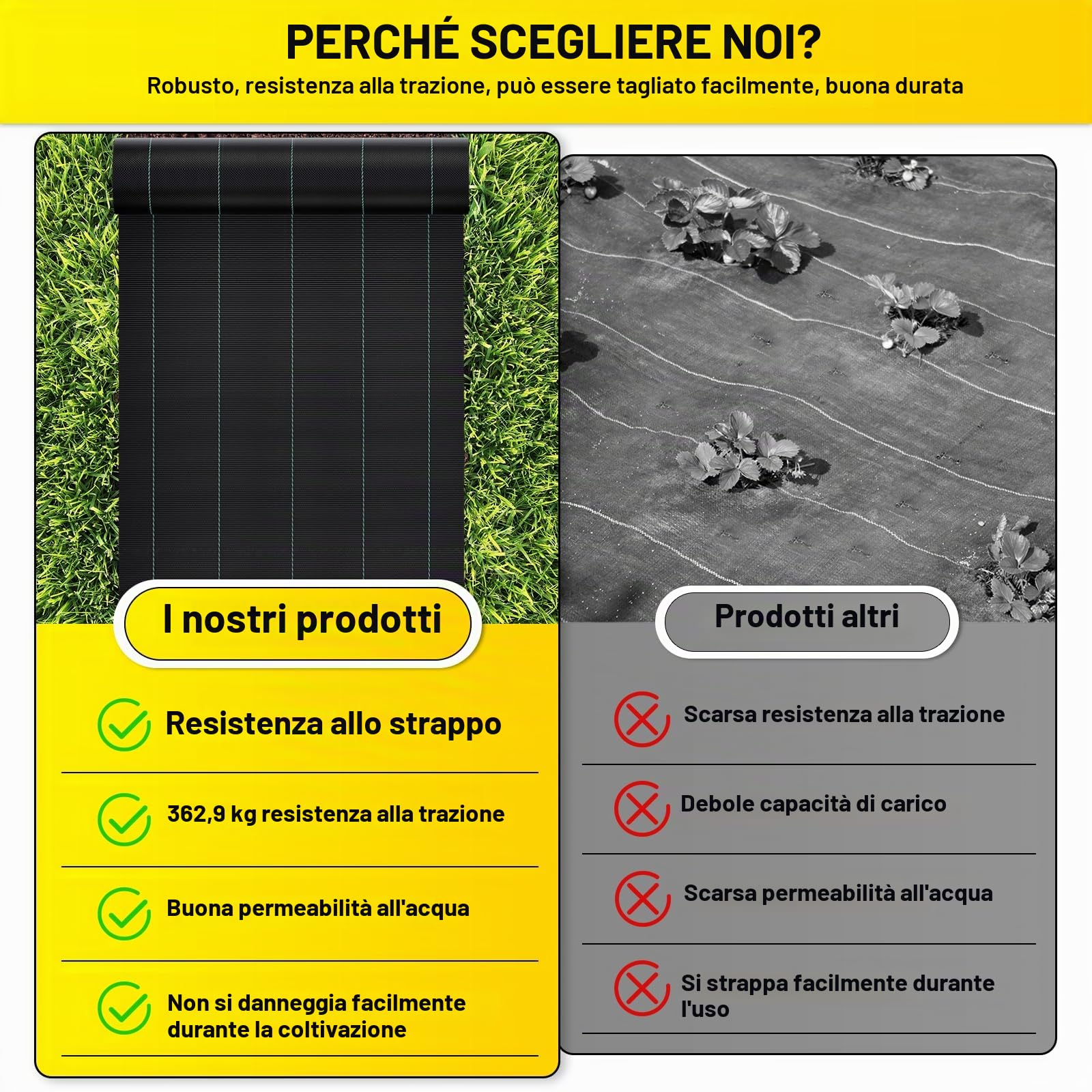 VELPAX Telo Pacciamatura,2 x 100 m, Nera per Il Controllo delle Erbe infestanti 100 Gr/mq,Tessuti permeabili per Giardini e orti