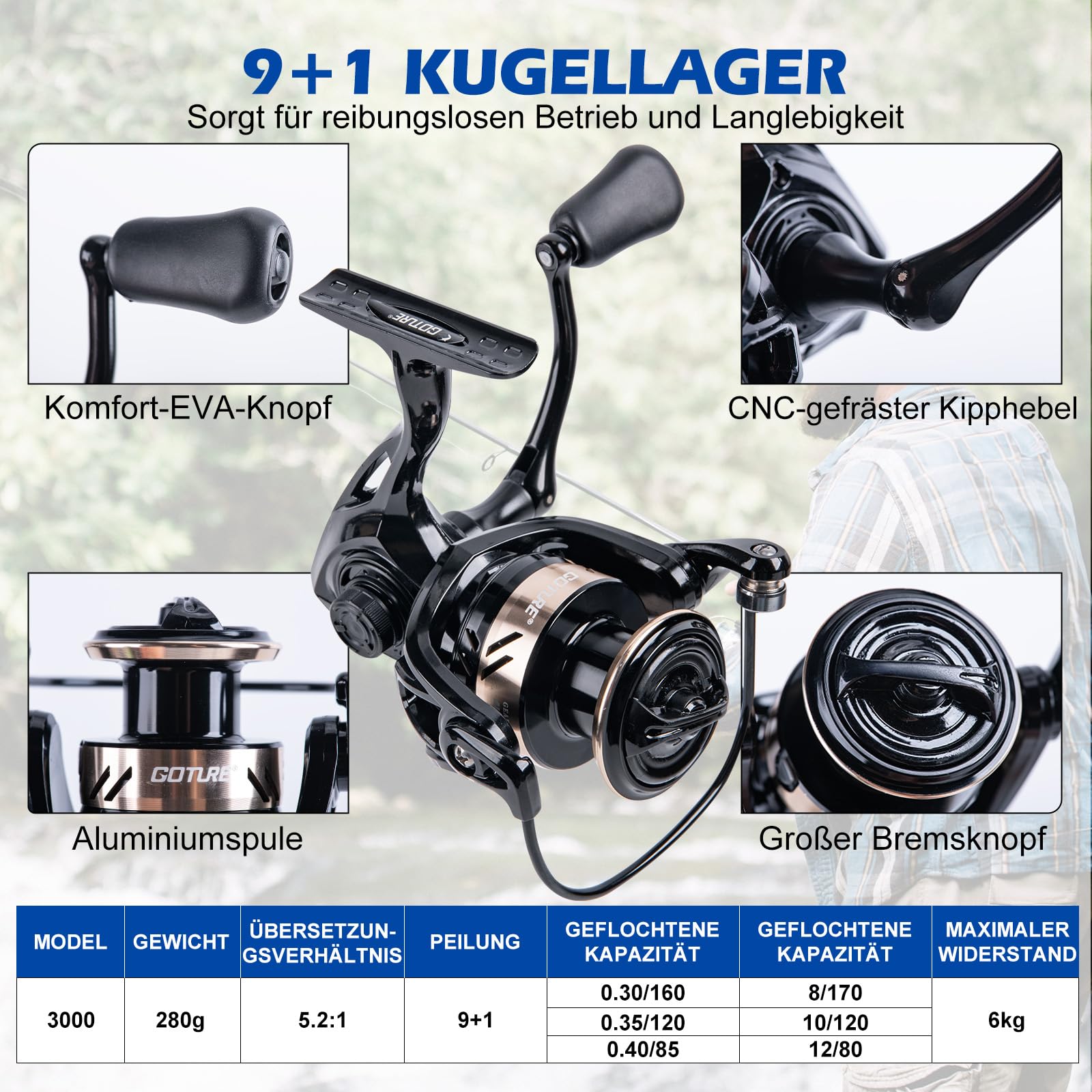 Goture Angelset Komplett, Teleskop-Brandungsrute aus Kohlefaser & Spinnrolle mit 9+1 gekapselten Kugellagern, inkl. Angelwerkzeuge, Rollentasche - Professionelles Angeln im Salzwasser