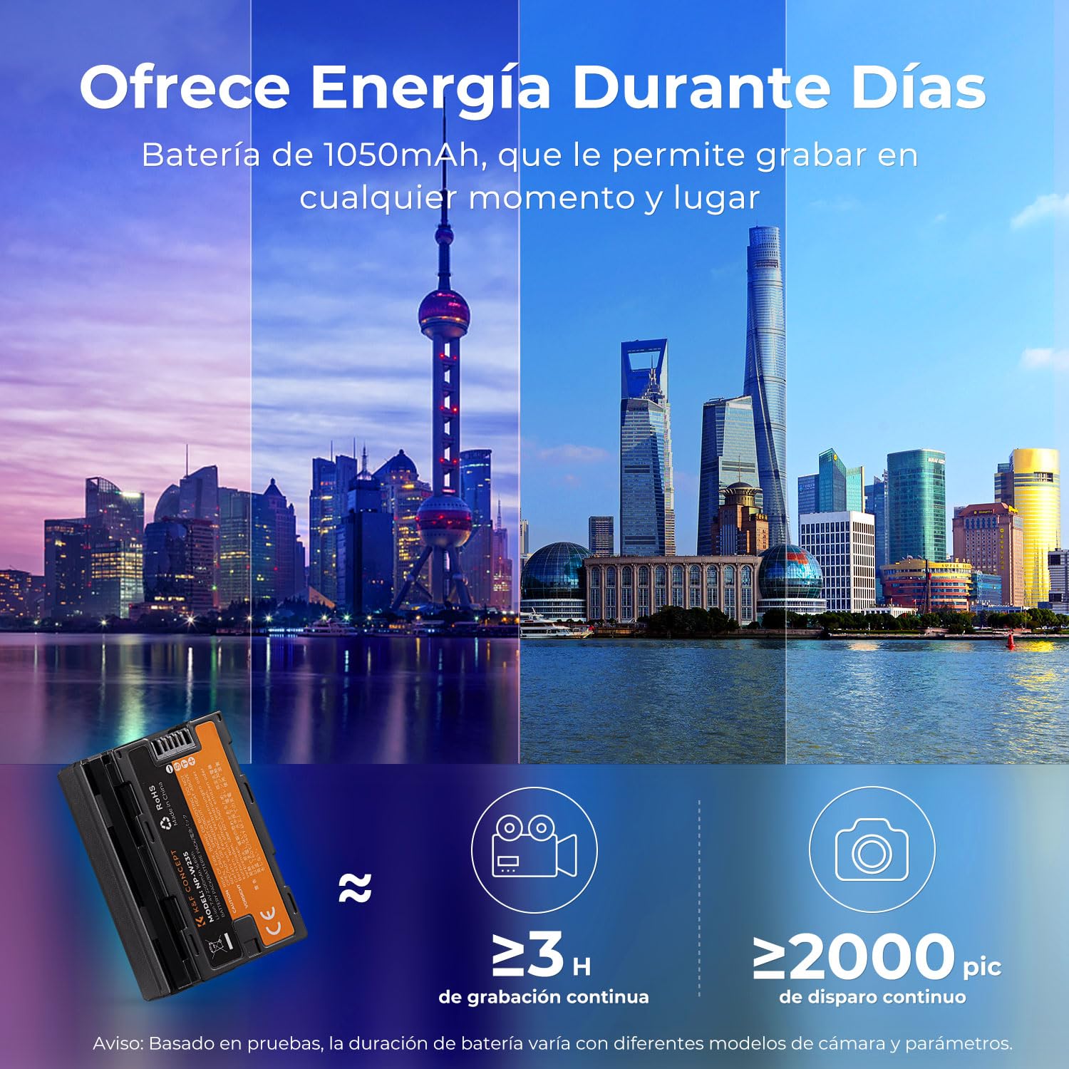 K&F CONCEPT NP-W235 2 Pack 2200 mAh Baterías de Repuesto para Cámara y Juego de Cargador de Pantalla LCD Doble Ranura Compatible con Fujifilm GFX 50S II, GFX 100S, X-T4, VG-XT4, X-T5, X-H2S