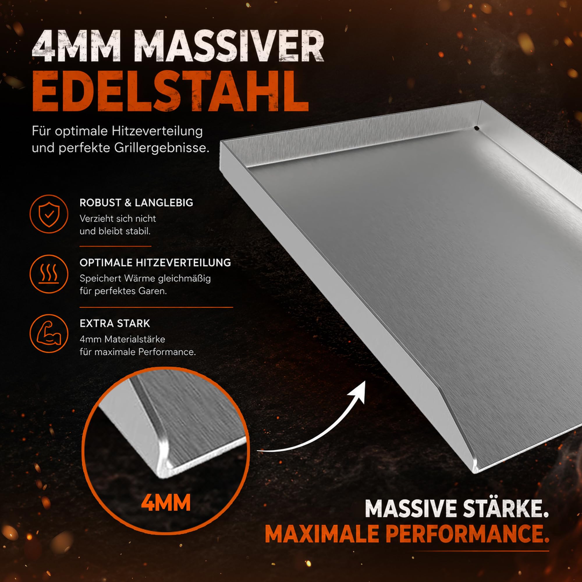 ELITE BBQ V2A Edelstahl Universal Grillplatte BBQ Plancha 40 x 30 massiv 4mm Stärke Grillblech Bratplatte geeignet für Holzkohlegrills Gasgrills wie Weber Napoleon Grill Campingaz Broil King