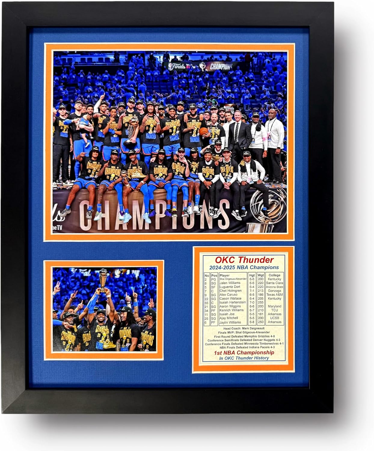 Oklahoma City Thunder (OKC) 2024-2025 NBA Finals Champions | Collectible Basketball Memorabilia | Framed Picture & Photo Collage Gift, Man Cave Wall Art, Home Decor (Podium, 12"x15")
