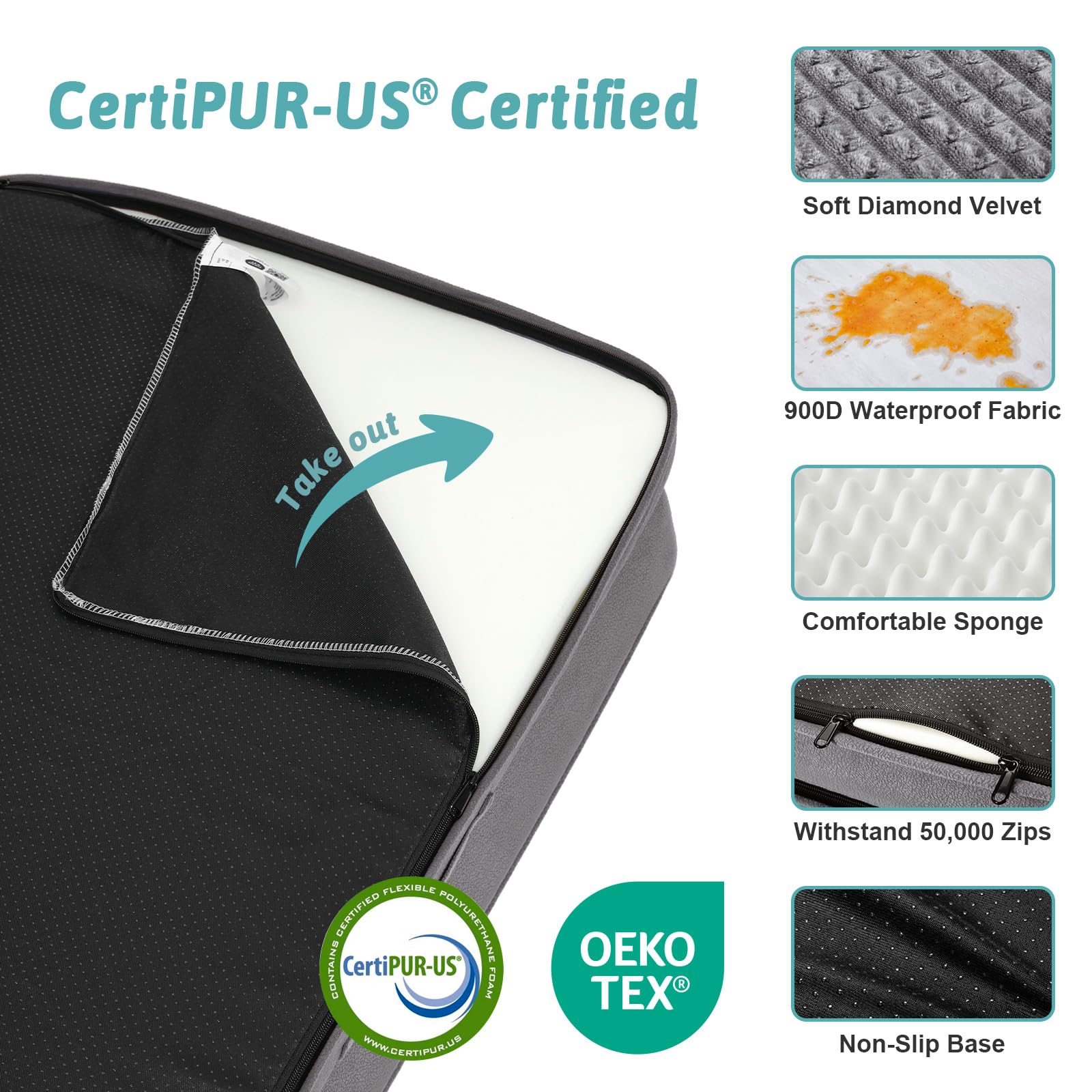 Cama ortopédica Cosy Kiss para Perros extragrandes, sofá XXL para Perros extragrandes, Acolchado de Espuma de Gran Soporte, Funda Impermeable y Base Antideslizante, Gris