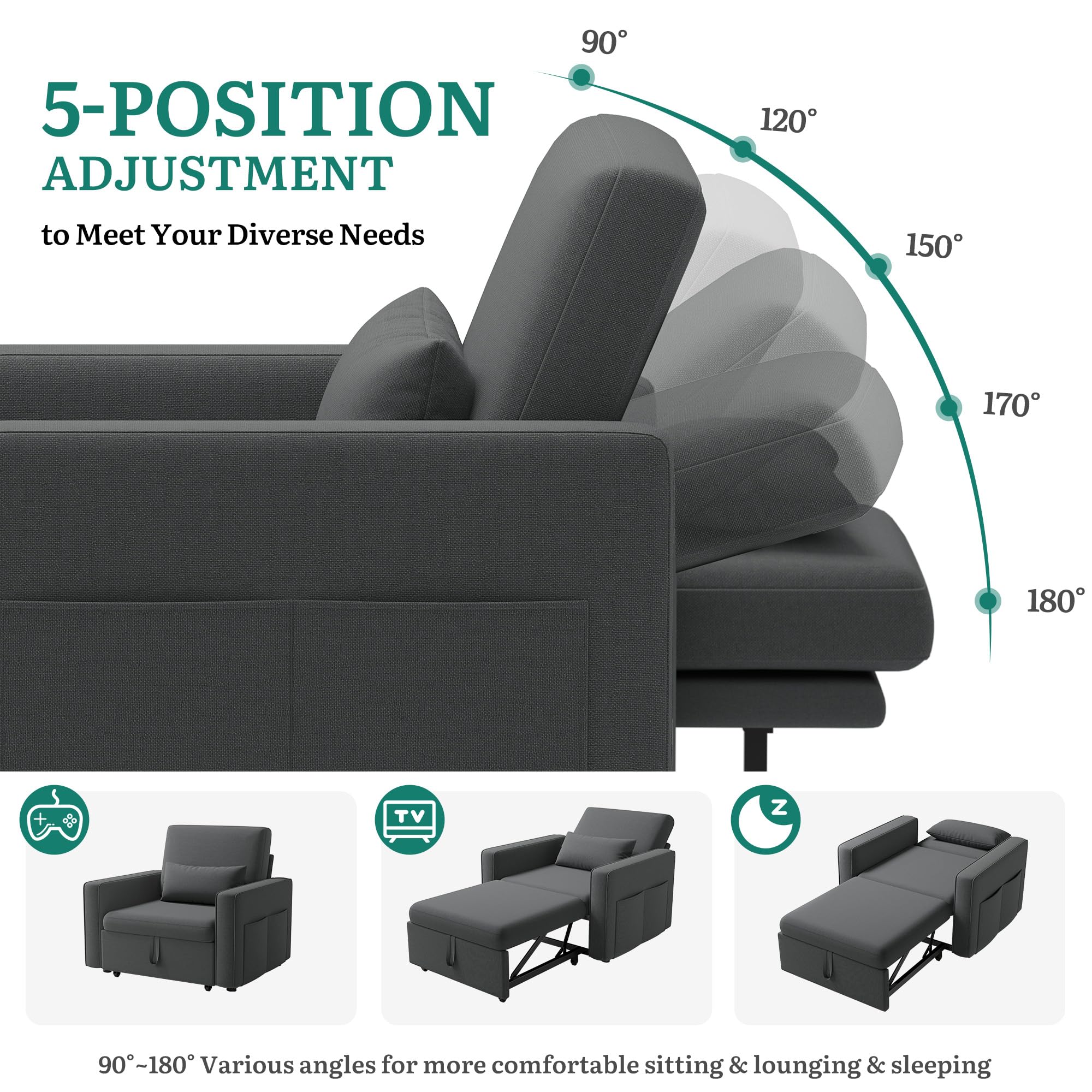 YITAHOME Schlafsofa 3-in-1, 192cm, 5-Stufig, Schlafsessel, Dunkelgrau | Mit Bettfunktion, Schlafcouch, 88cm, 160kg, Stahlrahmen, Leinen, Kissen & Tasche, Rollen, für Wohnzimmer & Gästezimmer