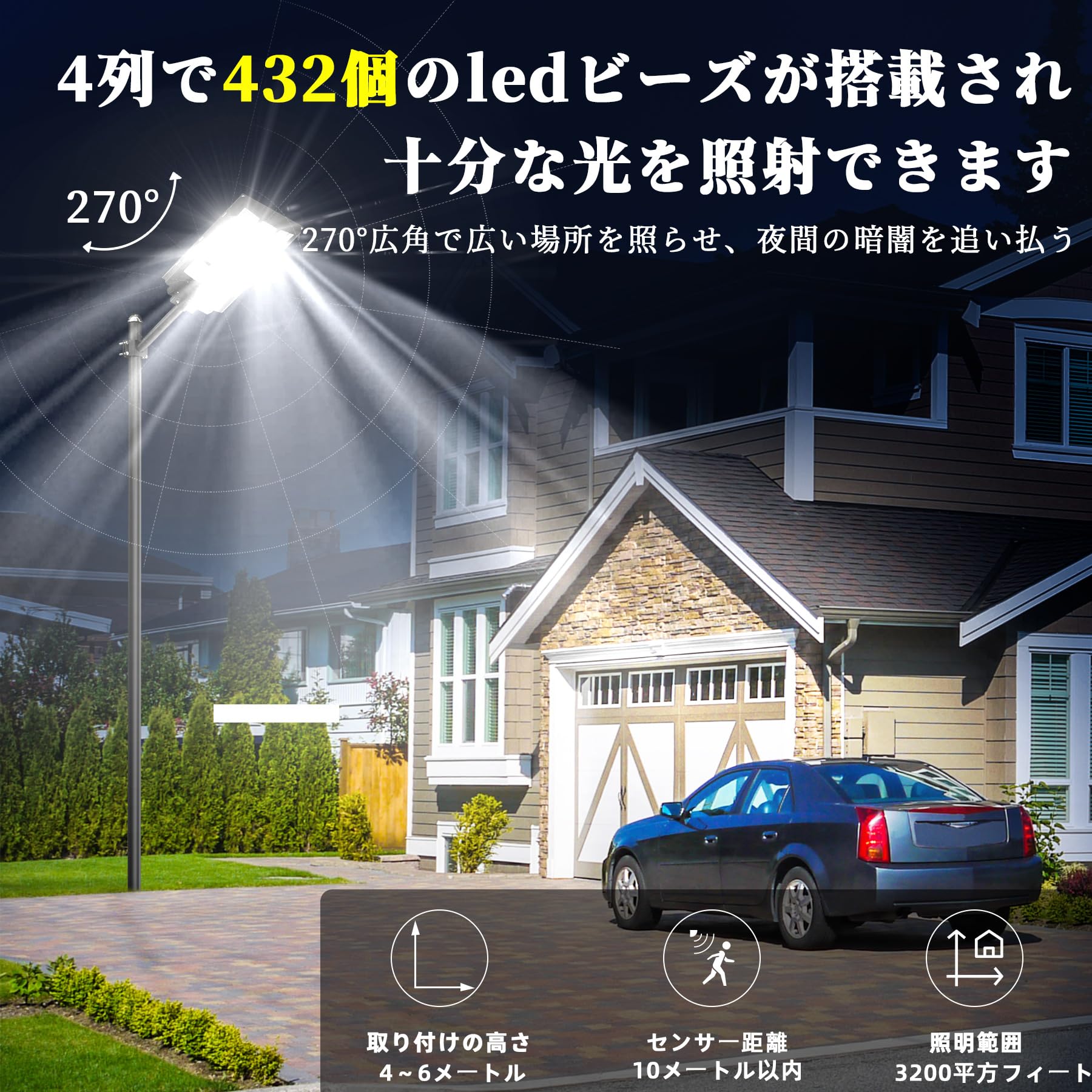 Amazon.co.jp : 【強力・爆光】Gefolly ソーラーライト 屋外 街灯 SL