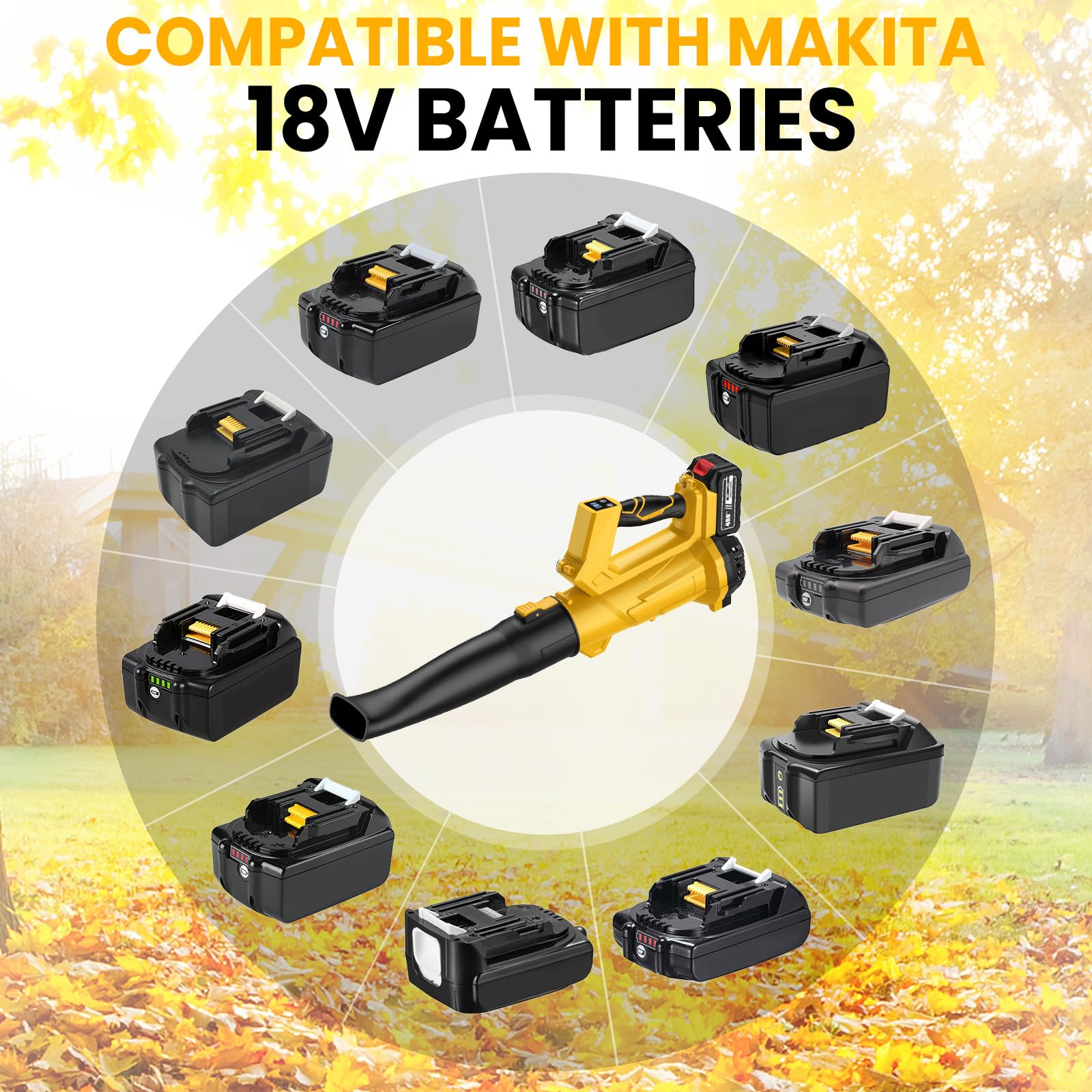 Soplador de Hojas Compatible con Baterías Makita 18V, 240 km/h Soplador de Hojas Bateria, 6 Velocidades, Pantalla LCD, Bajo Ruido, Soplador de Aire con Bandolera para Césped de Jardín (Sin Batería)