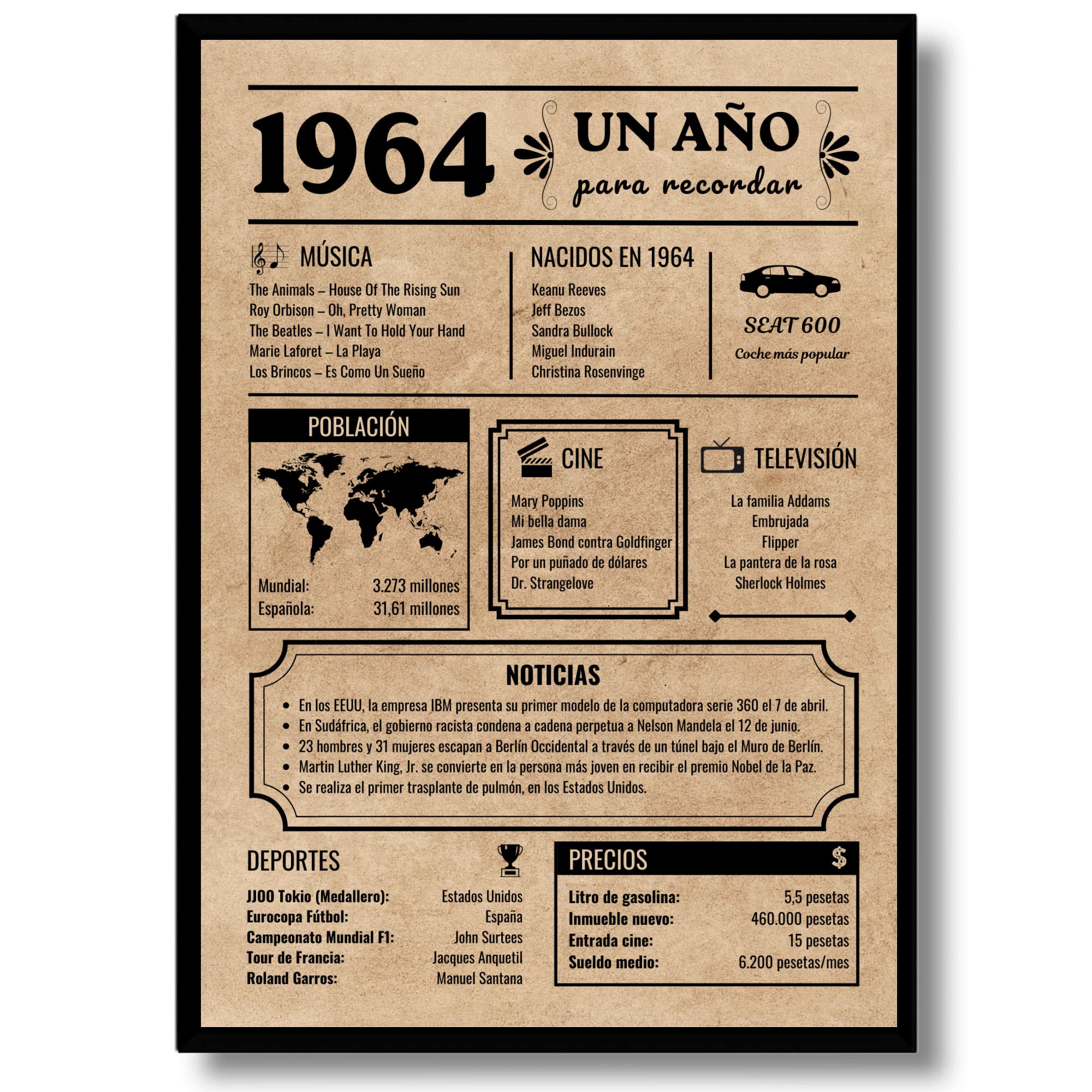 Póster de Aniversario 60 años | Regalo de Cumpleaños | Año de Nacimiento 1964 | 60 cumpleaños hombre | 60 cumpleaños mujer | Tarjeta Cumpleaños Vintage | Cartel Decorativo Fiesta (1964)