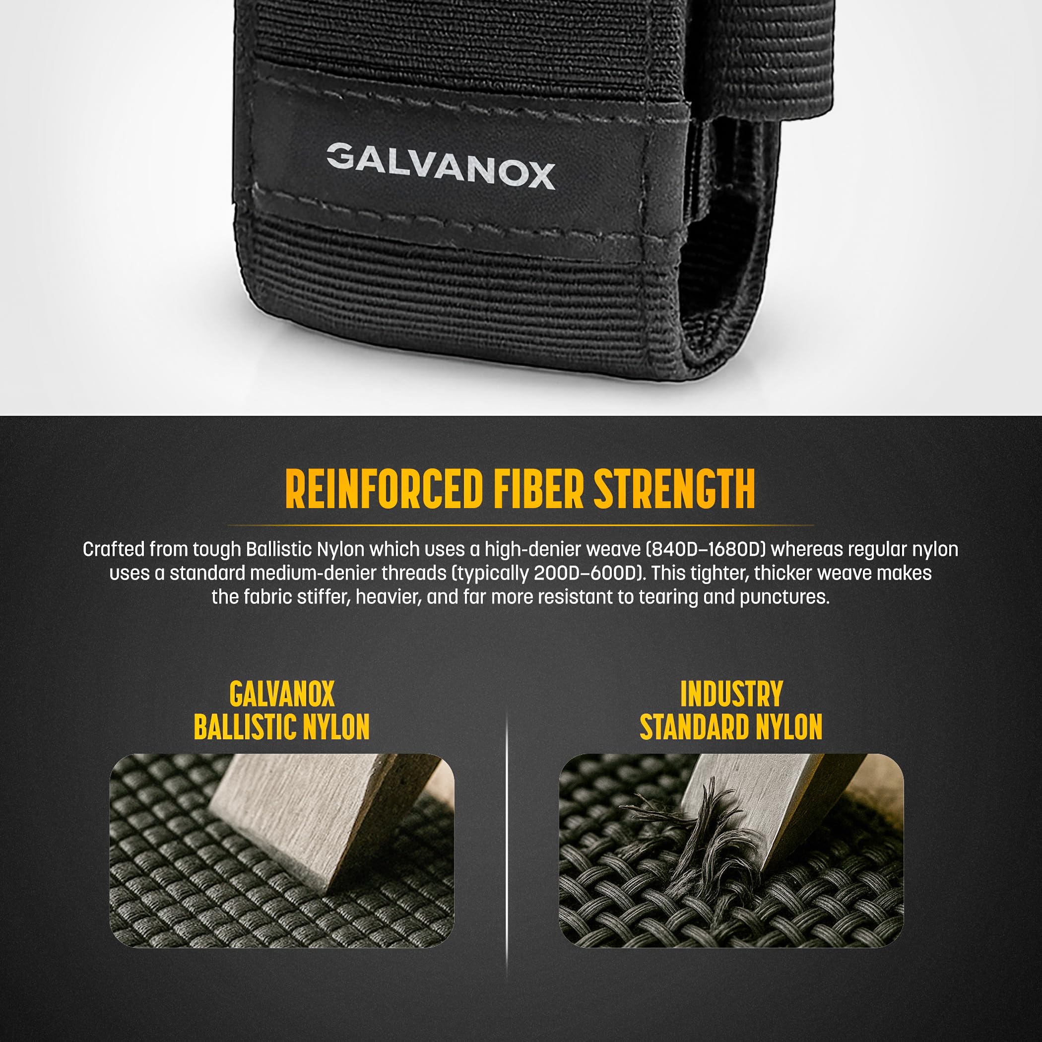 Galvanox Guaina in nylon per multi-utensili con 21 punte per cacciavite a estremità piatta e supporto, custodia da cintura con tasche e set di punte incluso, compatibile con Leatherman (da 10,2 cm a