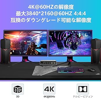 デュアルモニター　パソコン Amazon.co.jp: 14.2 インチ デュアルディスプレイ ダブル
