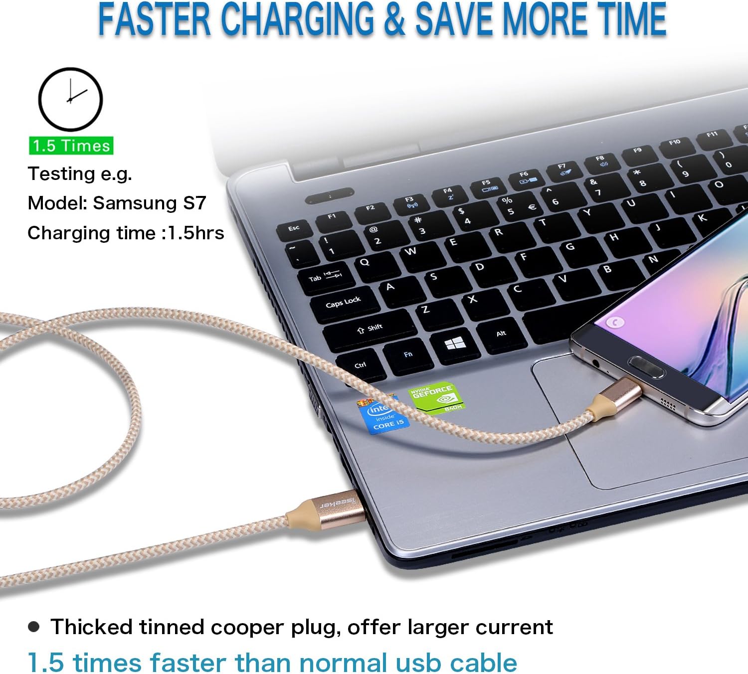 Buy 2 get 3 Micro USB Charger(6ft), iSeekerKit High Charging Speed USB 2.0 A Male to Micro Nylon Braided Cords with Aluminum Connectors for Samsung, HTC, Nokia, Android and More [3 Pack]