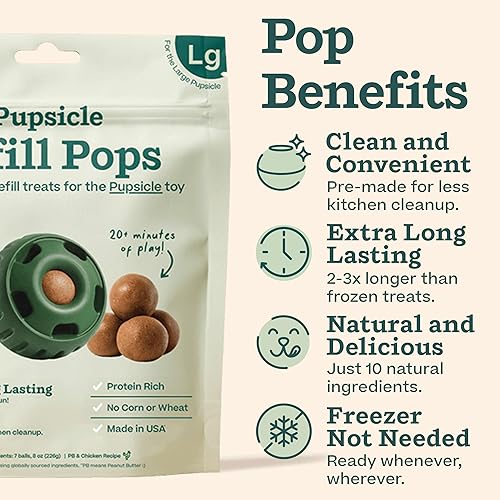 Miniatura 5 de WOOF Paquete de Inicio  Juguetes Interactivos para Perros para el Aburrimiento  Moldes de Silicona para Golosinas de Perro  Golosinas Saludables con