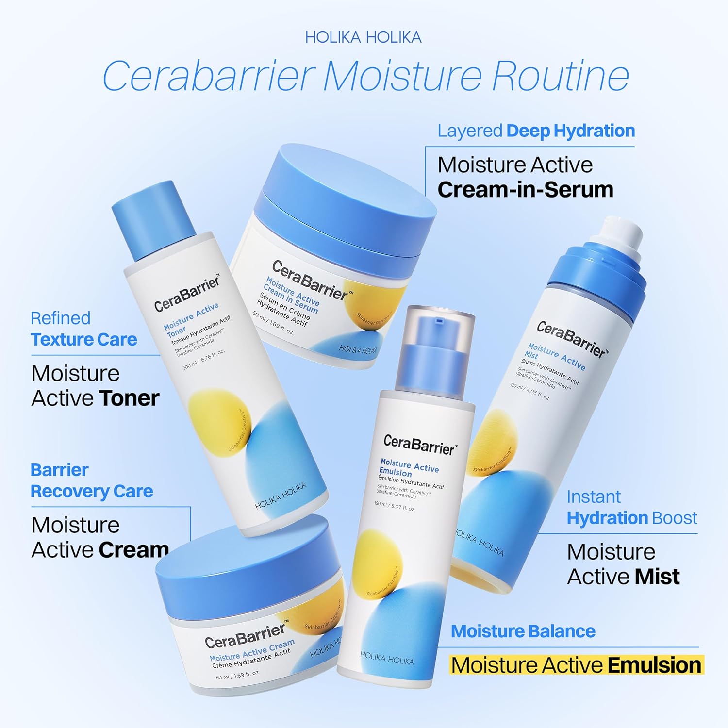 HOLIKA HOLIKA Cerabarrier Moisture Emulsion - Face Hydrating Lotion Barrier Repair - 5 Ceramide Complex, Phytosterols, Squalane - Hypoallergenic Korean Skincare for Dry Sensitive Skin, 5.07 fl.oz. - Image 7