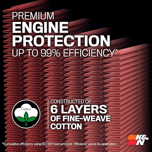 Miniatura 4 de Repuesto de Filtro de Aire de Alto Rendimiento K&N 33-2466