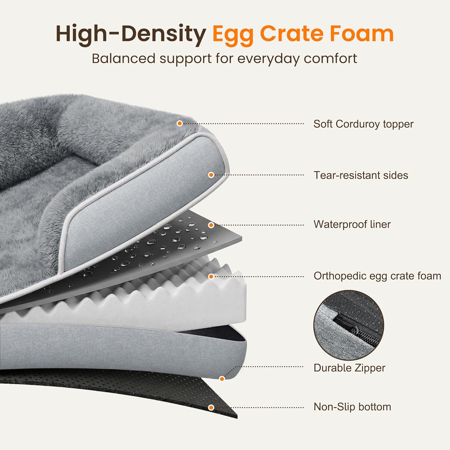 Orthopedic Dog Bed for Giant Breeds & Multiple Dogs, 53 x 42 Inch Waterproof Memory Foam XXXL Super Jumbo Dog Bed with Sides, Washable Removable Cover, Dark Grey