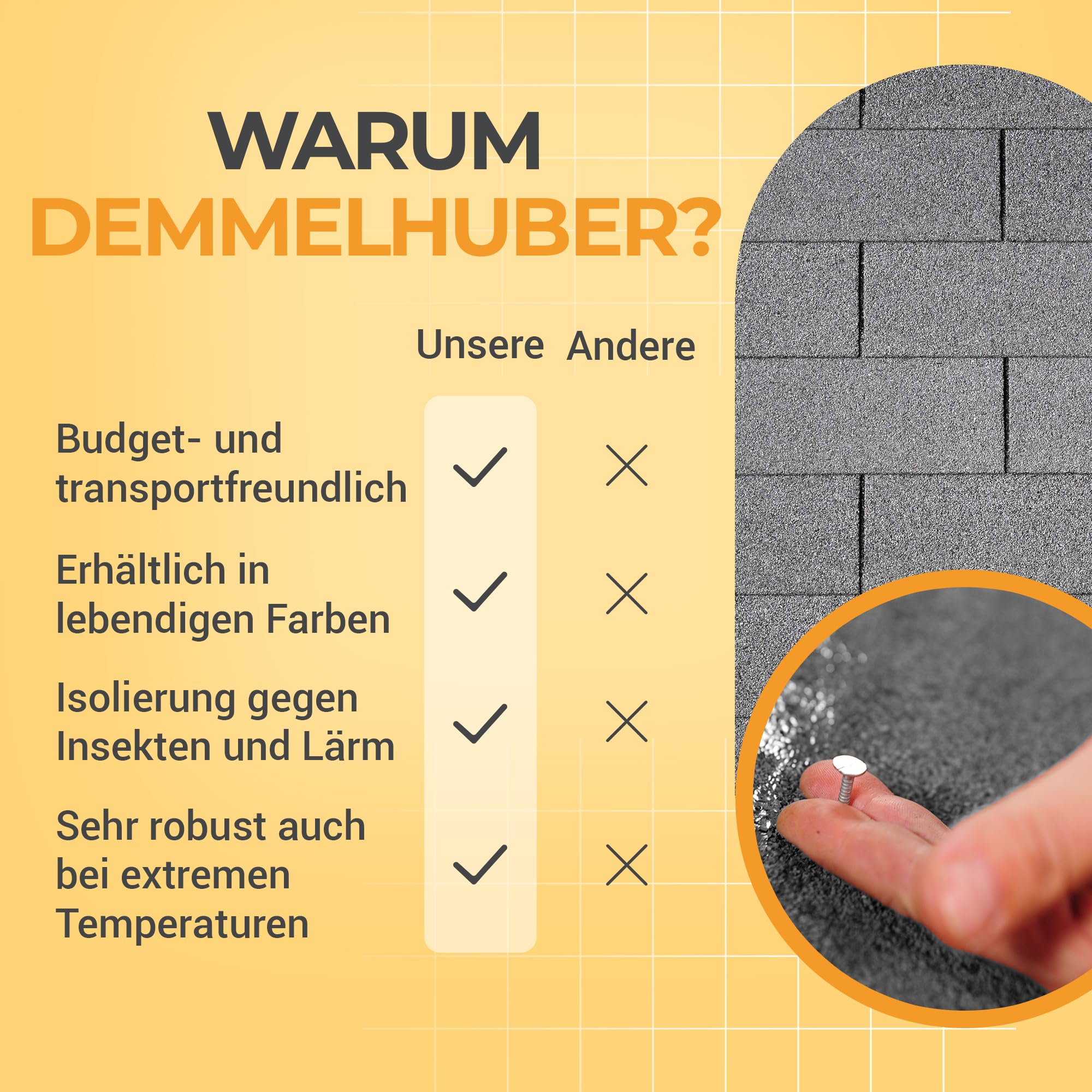 DEMMELHUBER Bitumen Dachschindeln rechteck, Rechteckschindeln | Bitumendachschindeln, wetterfest, für Gartenhaus, Carport, Bitumenschindeln, Dachpappe, Bitumen-rechteckschindeln