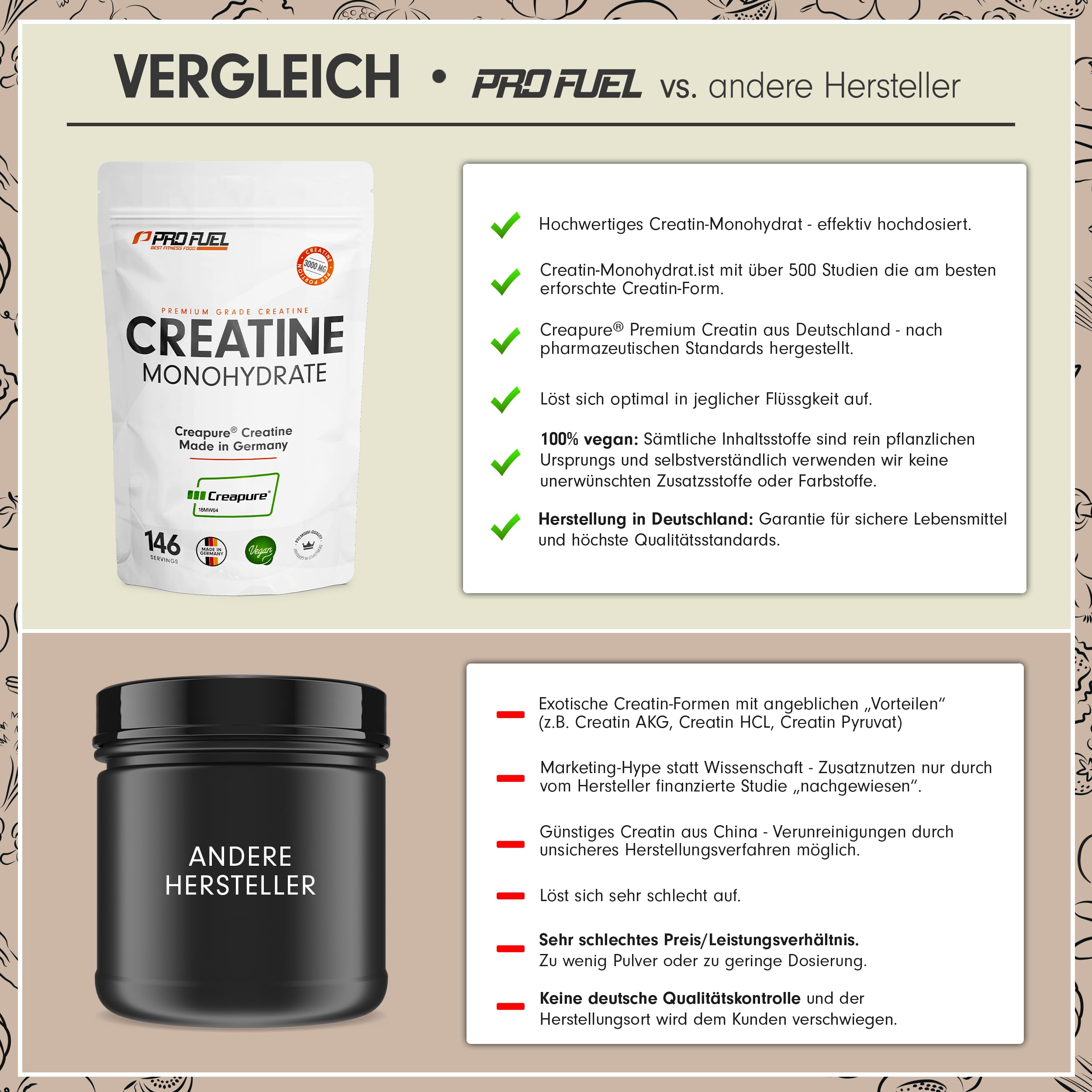 Creapure® Creatin Monohydrat Pulver 500g - das Premium Creatine aus Deutschland - extra hochdosiert für Fitness & Kraftsport - hochwertiges Kreatin 100% Made in Germany - laborgeprüft & 100% vegan