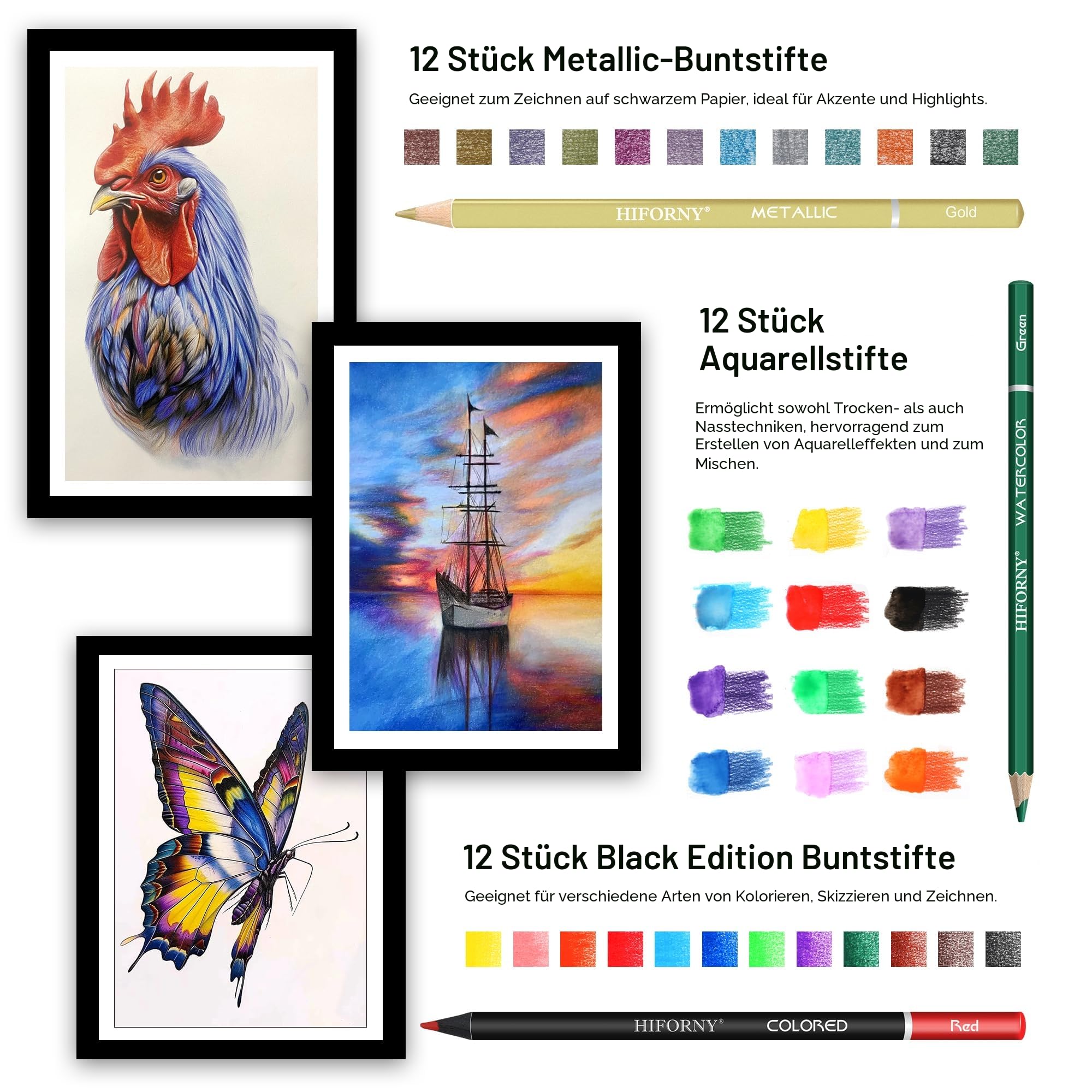 HIFORNY 100-teiliges Zeichen- und Skizzierset, professionelles Kunstzubehör mit Graphit, Anthrazit, Buntstiften, Aquarellstiften, Mischwerkzeugen, Skizzenbuch und Malbuch in Reißverschlusstasche