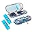 YOUSHARES Portable Insulin Cooler Travel Case - TSA Approved Diabetic Medication Cooling Bag, EVA Insulated Organizer for Epi Pens, Refrigerated Diabetes Supplies Carrying Storage Kit with 2 Ice Pack