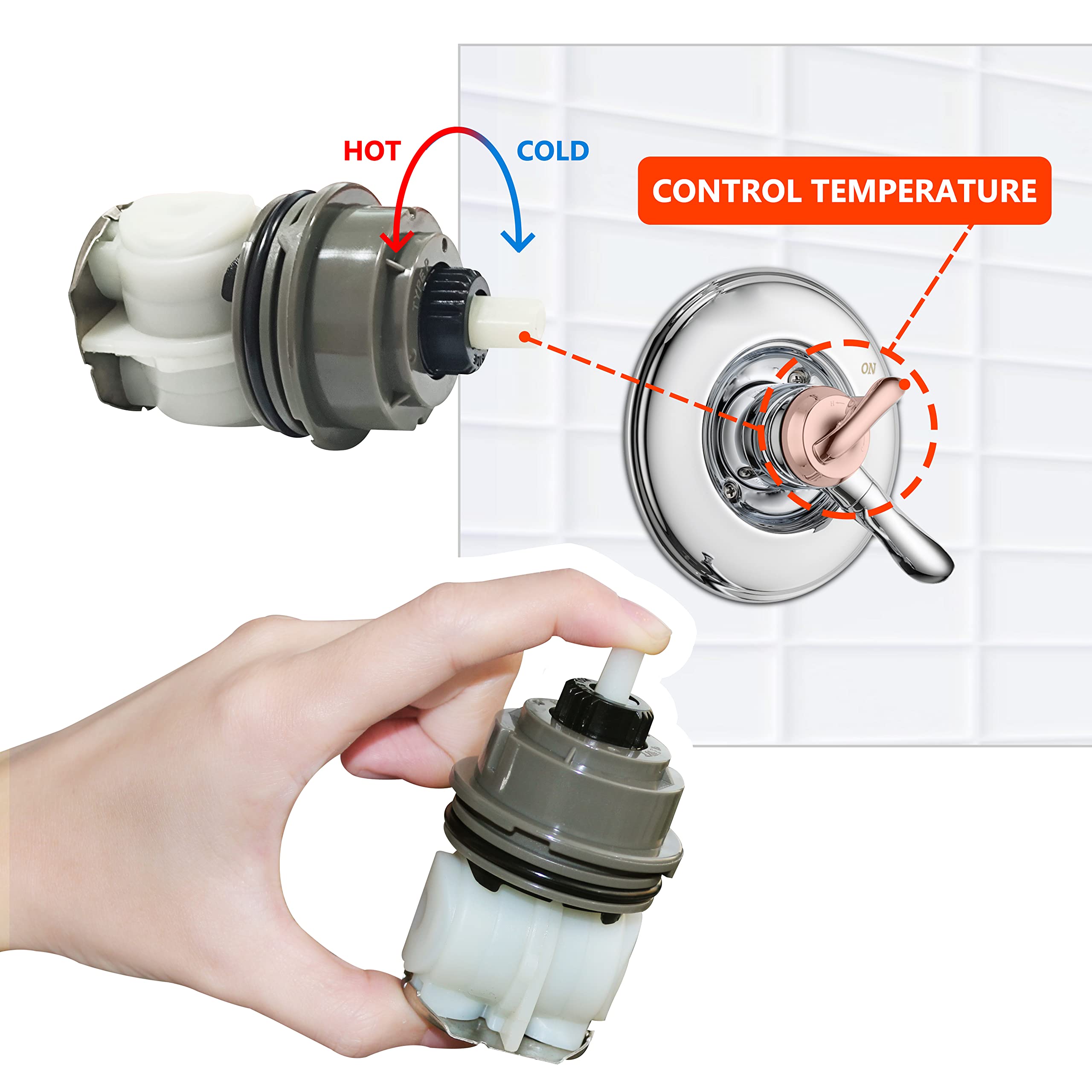 RP46463 Cartridge Assembly Compatible with Delta Monitor 17 Series