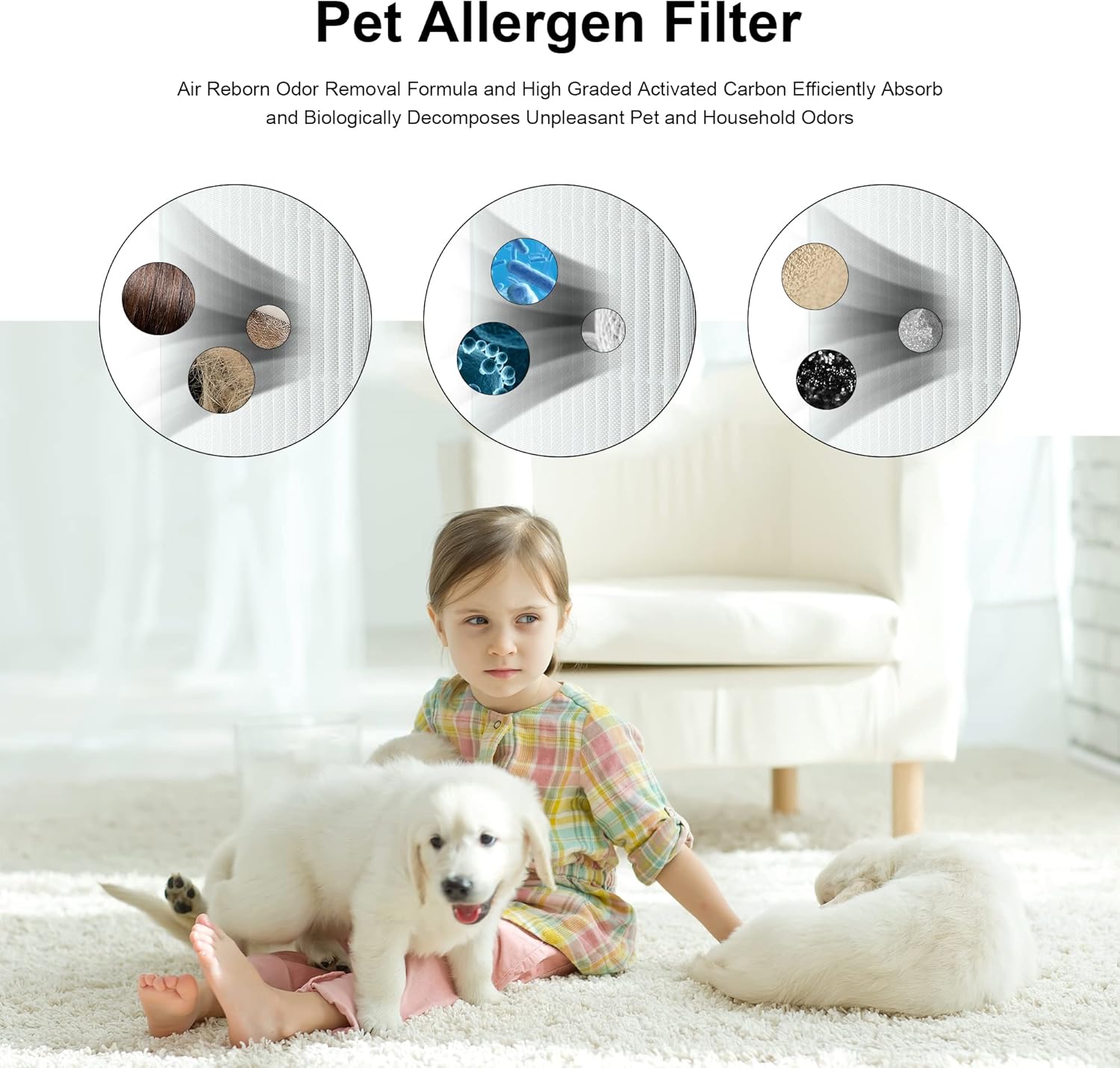 2 Packs A2 Premium Replacement Filter for Vewior A2 ClearAir-A2, Ameifu GDAP1W / GDAP1USW / Vi-GDAP1USW and Tailulu HQZZ-160 Air Cleaner Purifier - Image 5