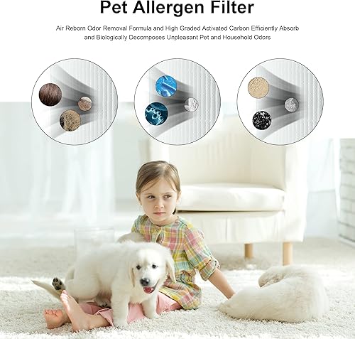 Miniatura 5 de Paquete de 2 filtros de repuesto A2 prémium para purificador Vewior A2 ClearAir-A2, Ameifu GDAP1W / GDAP1USW / Vi-GDAP1USW y Tailulu HQZZ-160