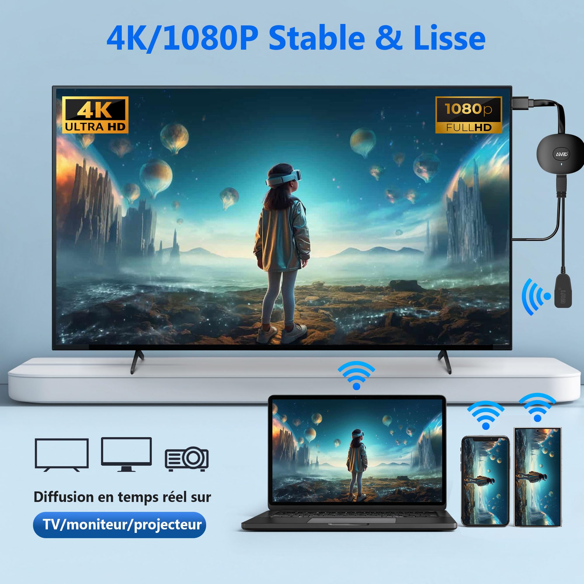 SOCLLLife Adaptateur HDMI sans Fil 4K Miracast HiFi Dongle pour PC/Moniteur/Projecteur HDTV