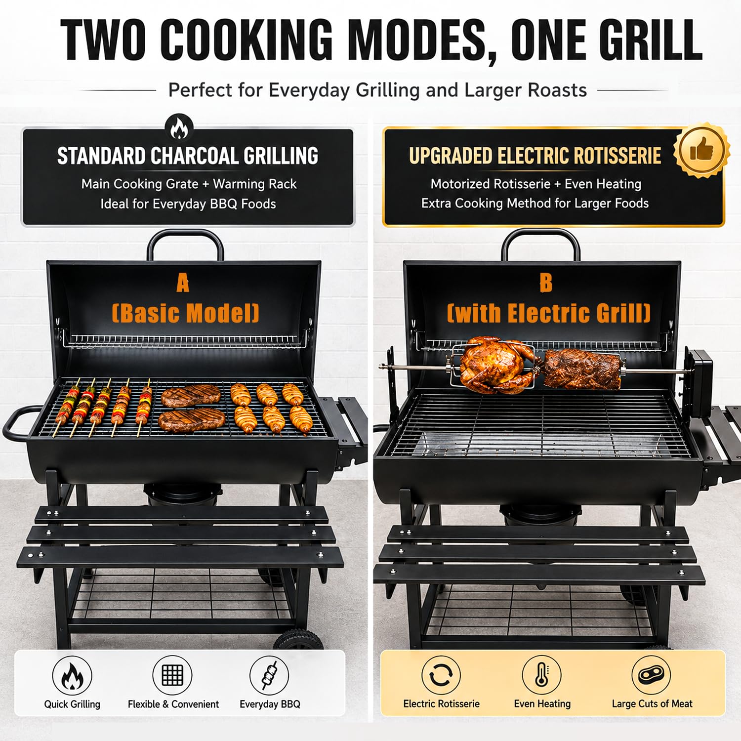 Grill węglowy na zewnątrz z wózkiem B | Przenośny grill węglowy idealny na patio, przyjęcia ogrodowe i spotkania na świeżym powietrzu.