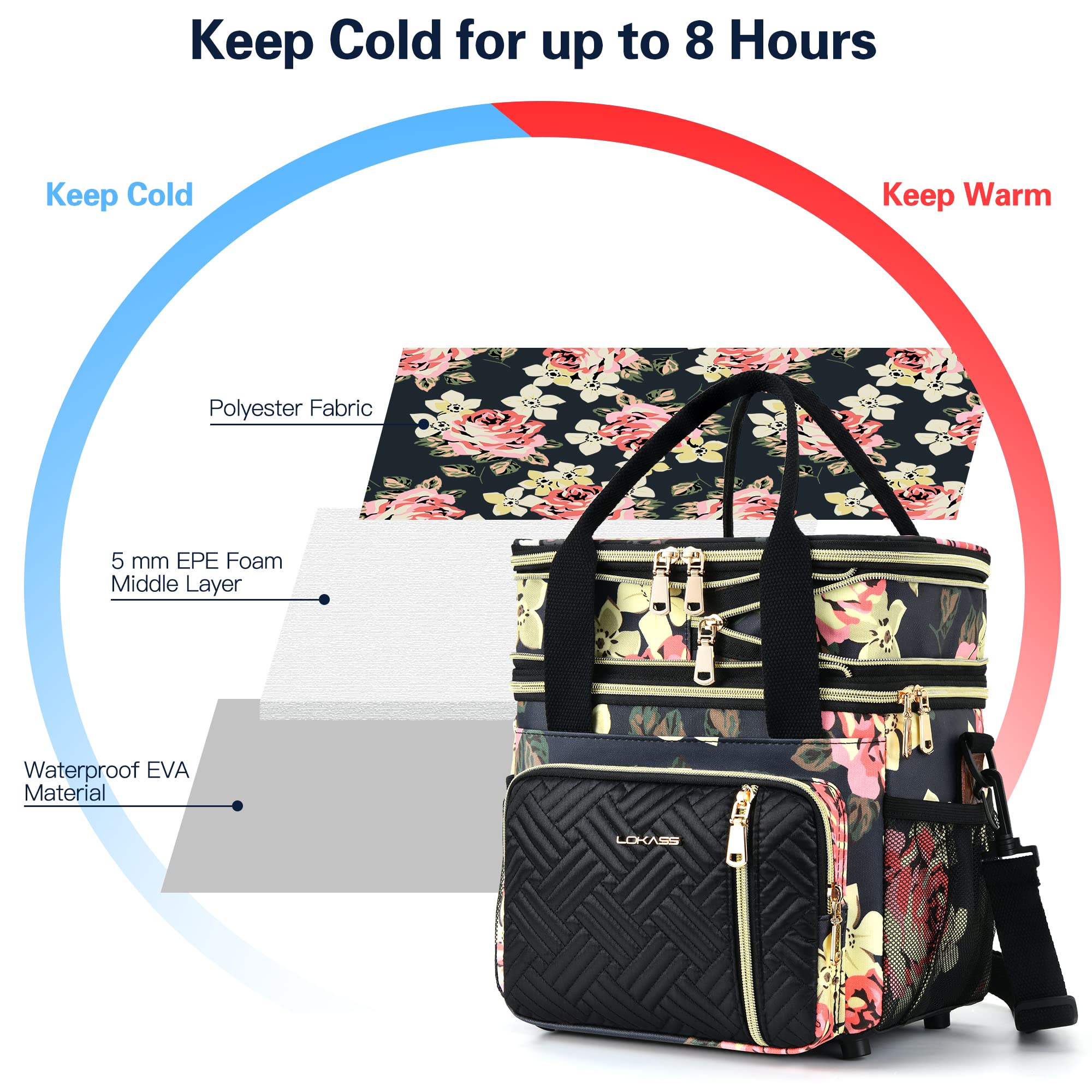 Contenitore per il pranzo e borsa per il pranzo da donna, grande, isolato, per adulti, a prova di perdite, borsa termica per lavoro, picnic, spiaggia, 16 l, floreale