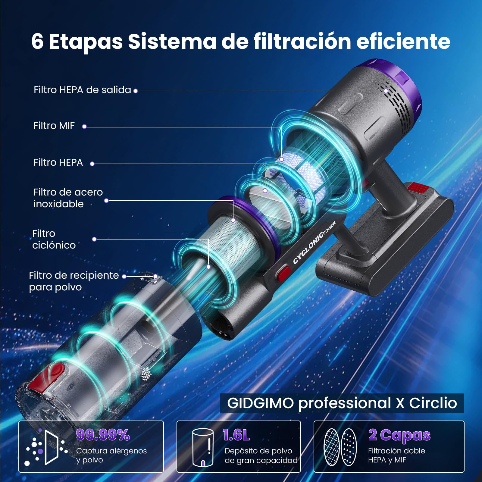 GIDGIMO professional X Circlio Aspiradora Sin Cable 58000Pa/600W/75Min, Escoba Aspiradora sin Cable de 1.6L, Pantalla LED Inteligente, Aspirador Antienredo para Suelos, Alfombras y Pelo de Mascotas