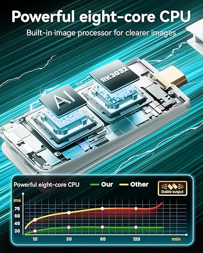 Miniatura 6 de Retro Gaming Console, 20,000+ Retro Game Stick, 23 Emulators, 4K HD TV Game Stick, Built-in Classic Video Games, Plug & Play Game Console for TV