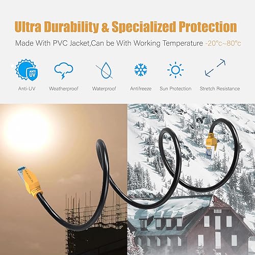 Miniatura 6 de Cable Ethernet Cat 8 de 30 pies, para exteriores e interiores, resistente a la intemperie, resistente a los rayos UV con conector RJ45, 2000 Mhz 40