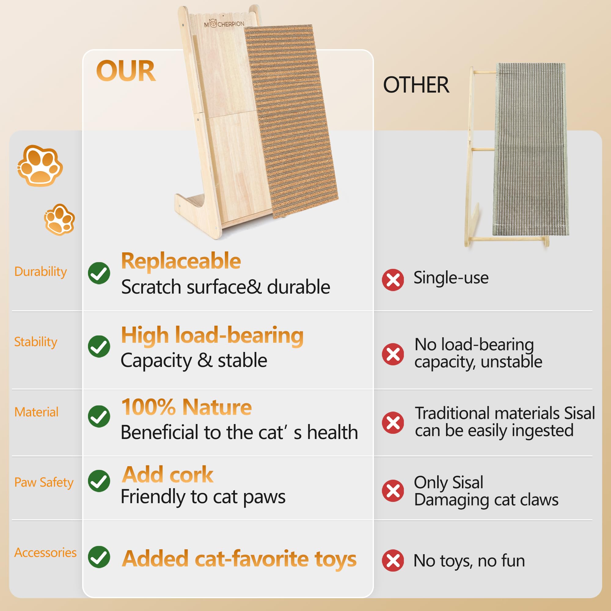 Rascadores de corcho natural para gatos, almohadillas para rascar para interiores, rampa para gatos, cartón para rascar gatos con juguete, uso reemplazable, respetuoso con el medio ambiente