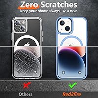 Vista 6 de Red2Fire Funda Magnética para iPhone 15 Plus Funda para iPhone 14 Plus Transparente, [Compatible con MagSafe][Protección contra Caídas de Grado
