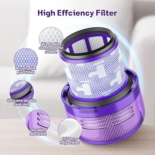 Miniatura 5 de Paquete de 2 filtros de piezas de repuesto para Dyson V11 Outsize, V11 Outsize Origin, Outsize, Compare con la pieza 970422-01