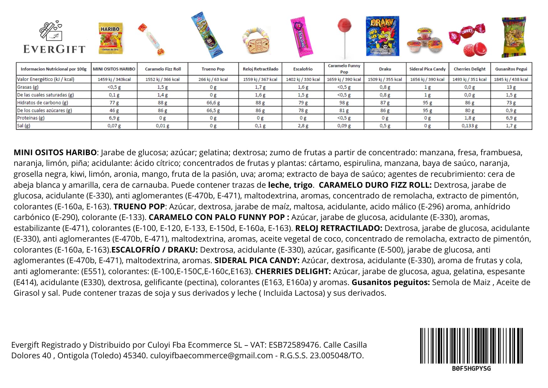 Pack 30 Conos Chuches Cumpleaños | Cucuruchos Chuches Rellenos | Bolsas Gominolas Preparadas para Fiestas Infantiles, Piñatas y Eventos.