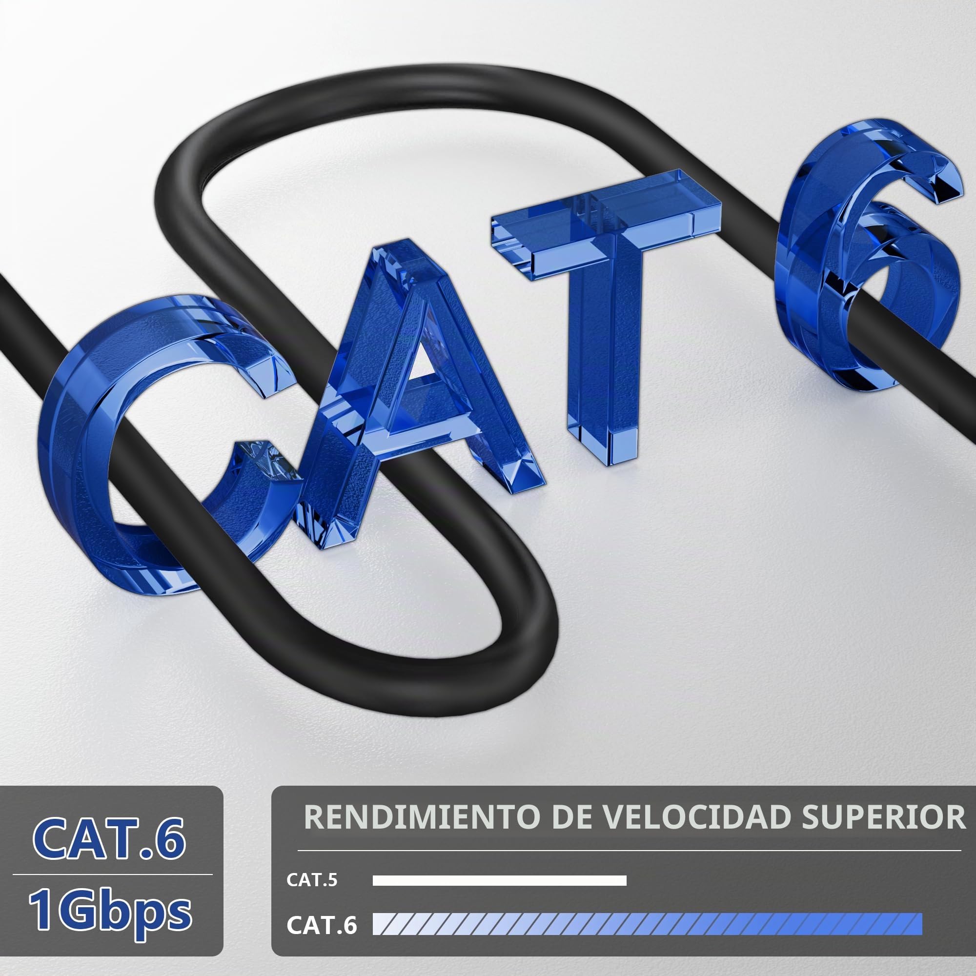 MEIPEK Cable Ethernet 40 Metros, Cat 6 Cable de Red Exterior FTP Blindado Rj45 Network Negro Lan Internet Alta Velocidad 250MHz 40m Cabo de Rede para Enrutador Módem