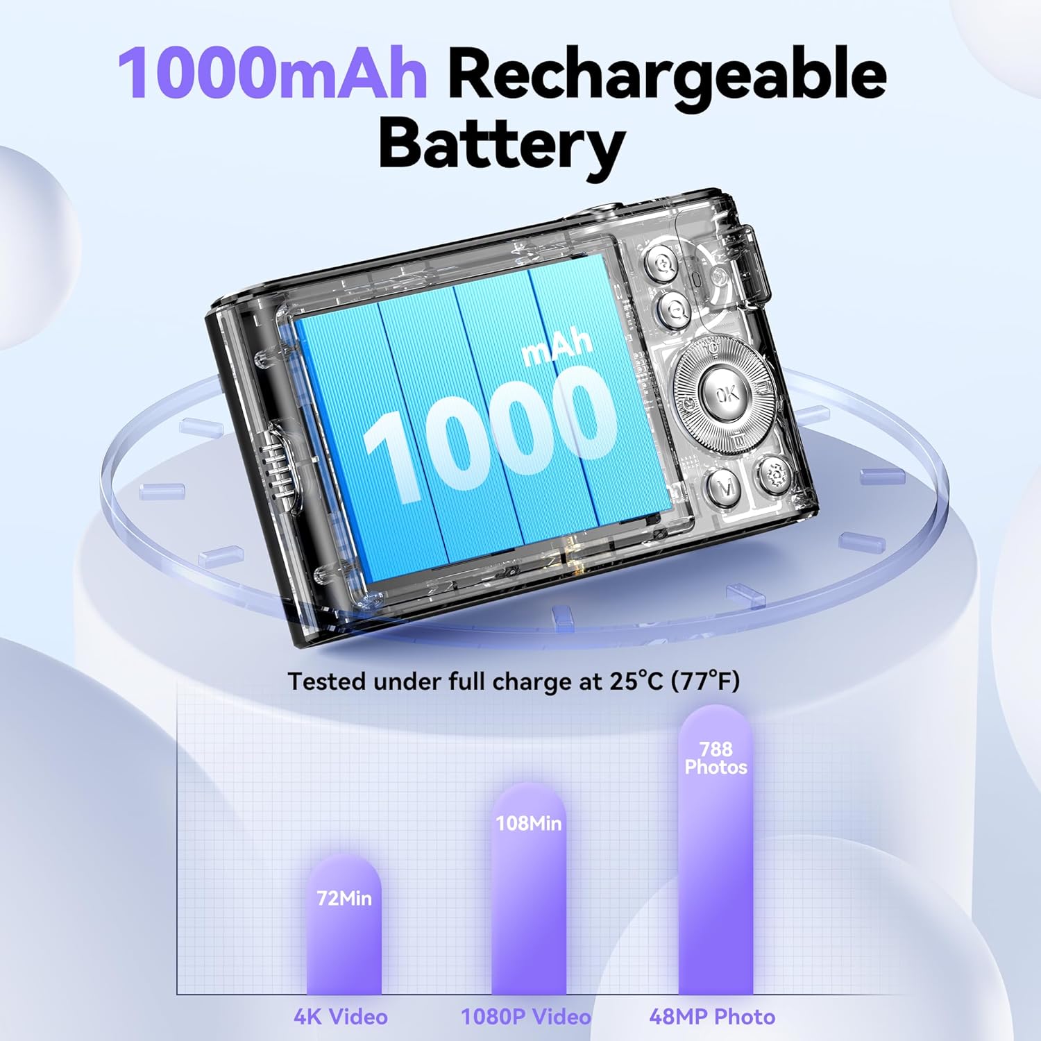 Digital Camera 4K for Kids: 48MP Cameras for Teens Photography - Autofocus Photo Camera Gifts for Children Ages 5-18 - Compact Cámara for Beginner - Point and Shoot Digital Cameras with 32GB TF Card - Image 5