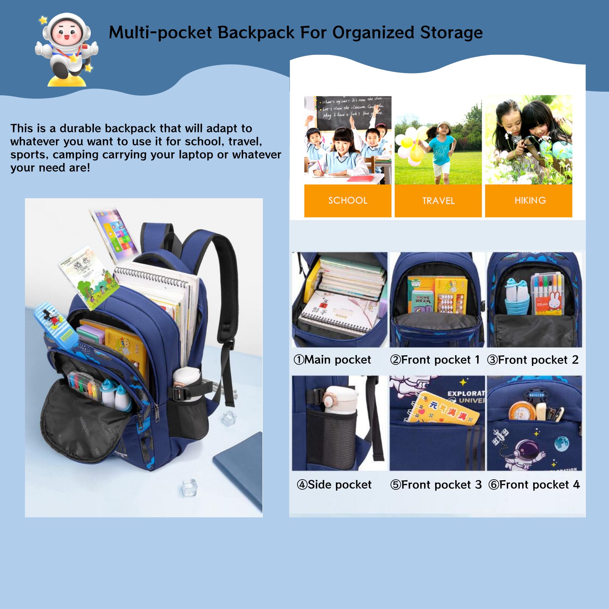 MITOWERMI Bagaż — dla dzieci Unisex-dziecko Backpack for Boys (1 w zestawie)