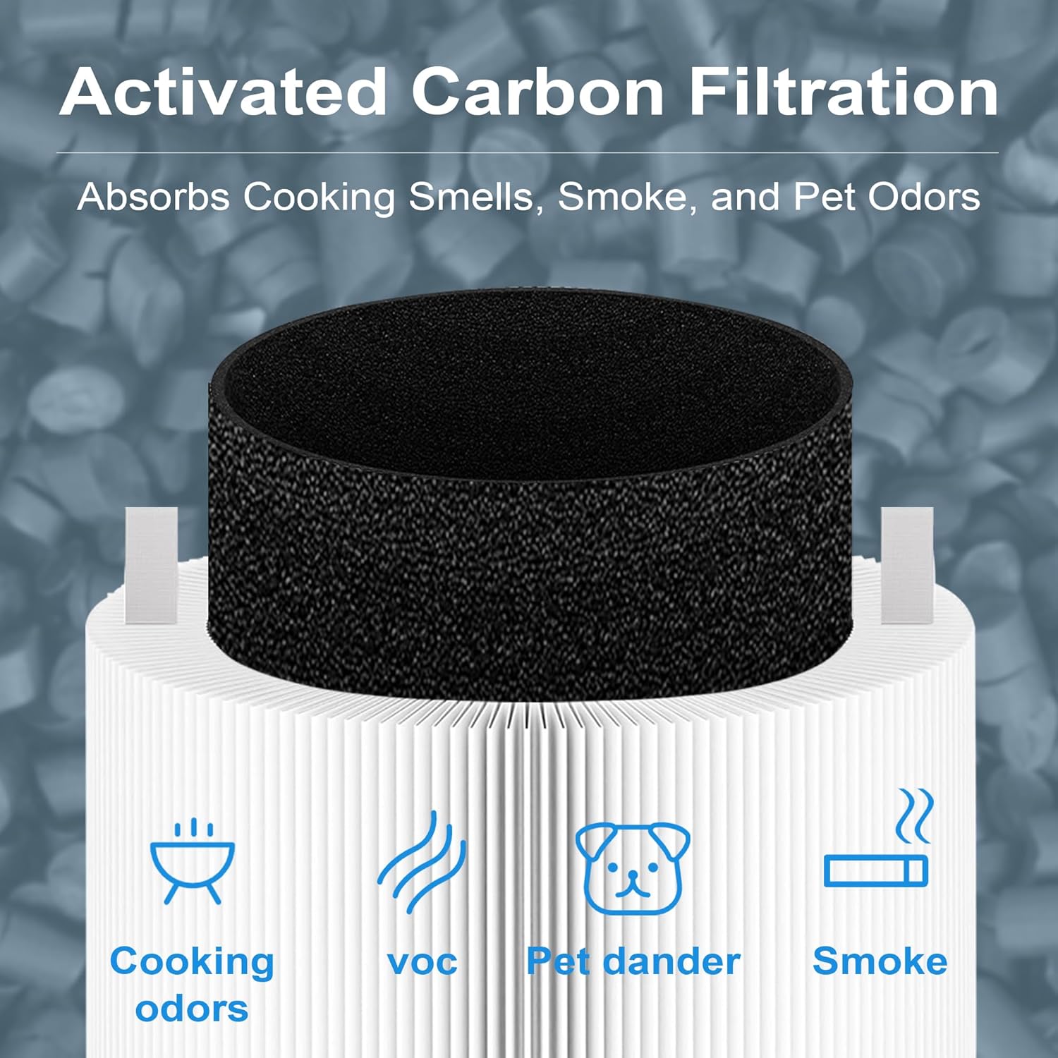 211i MAX Replacement Filter Compatible with Blue Pure 211i Max Air Purifier, HEPA and Activated Carbon Filters, White Replacement Part #F2MAX (2 Packs) - Image 5