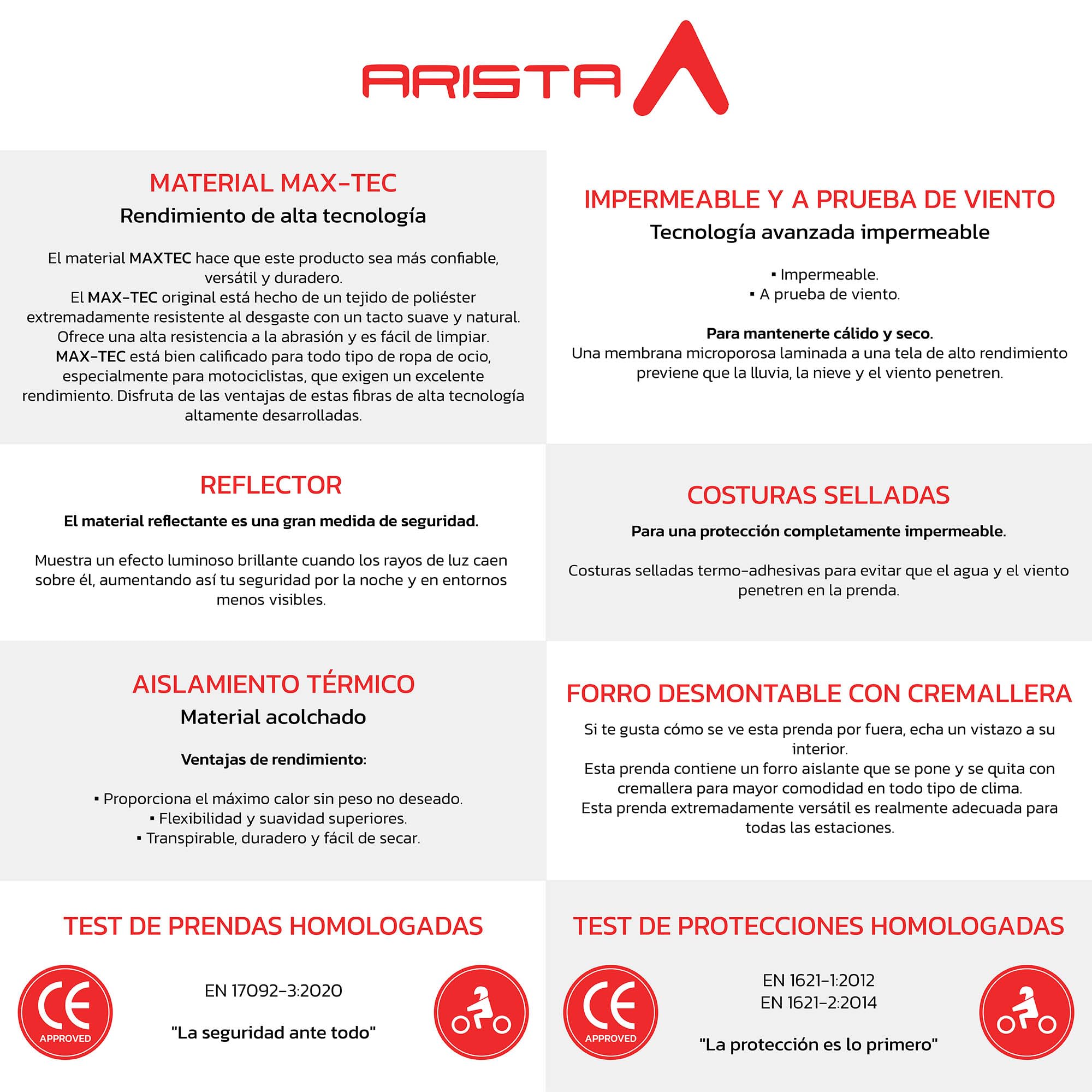 ARISTA CHAQUETA DE MOTO BLACK AVENTURA
