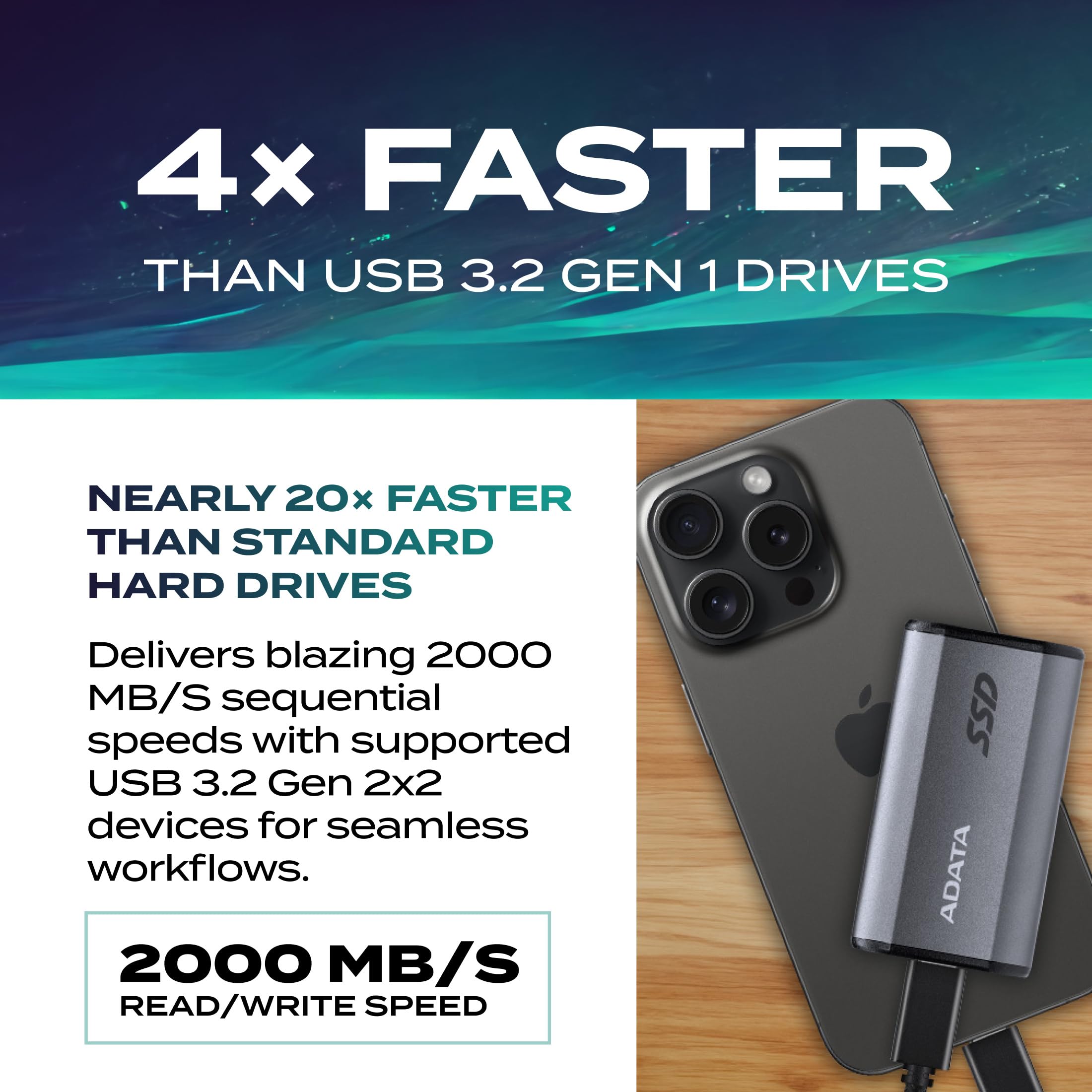 Amazon.co.jp: ADATA SE880 ポータブル SSD 外付 1TB USB 3.2 Gen 2x2