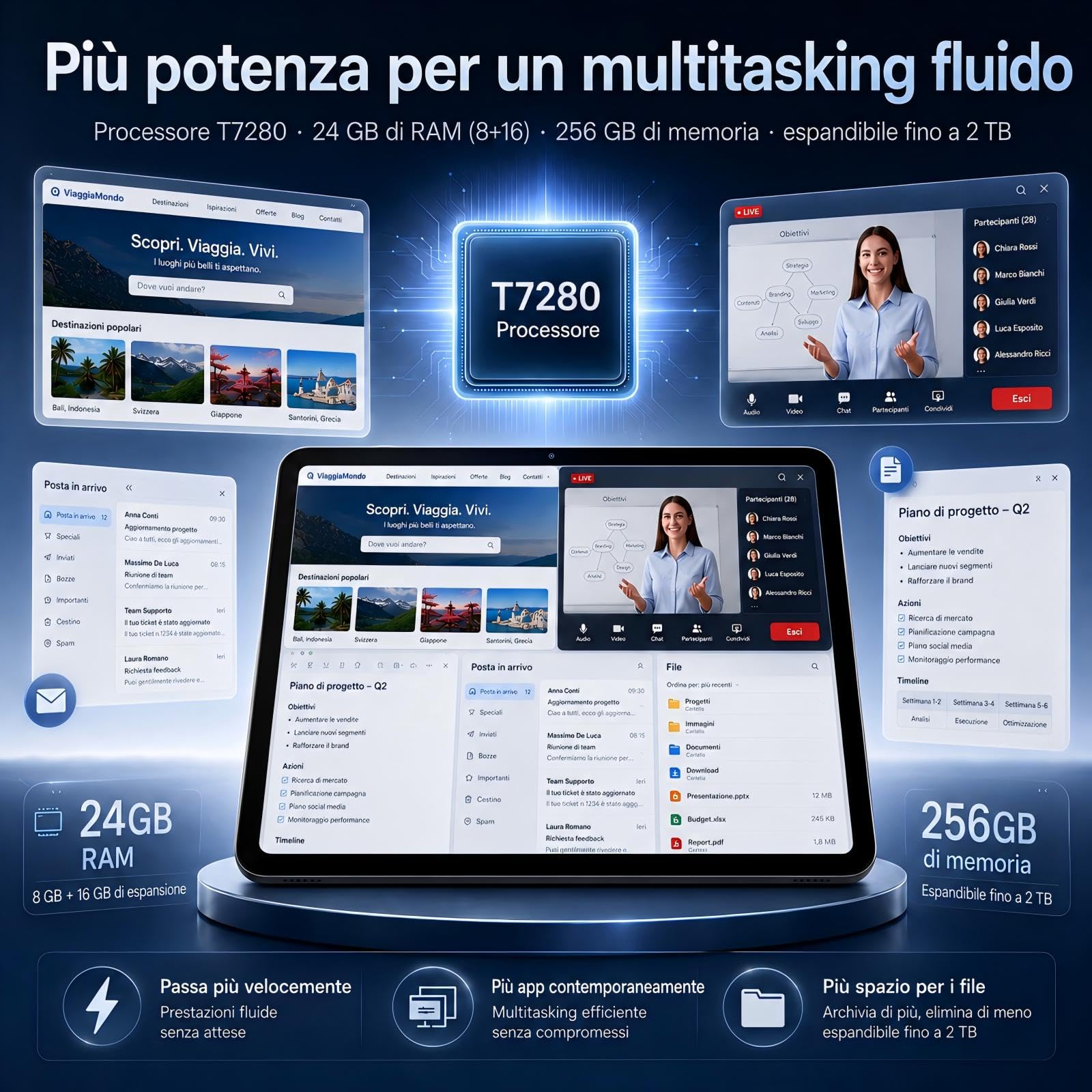 TABWEE 2026 Tablet Migliorato 13,4 Pollici Android 16 con Tastiera | Display IPS 2K 120 Hz, 24 GB RAM + 256 GB ROM, Processore Octa-Core 2,2 GHz, Batteria 10000 mAh, Pennino e Mouse Inclusi