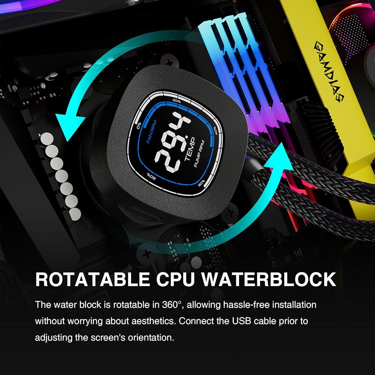 Rotatable CPU Waterblock with arrows indicating 360-degree rotation