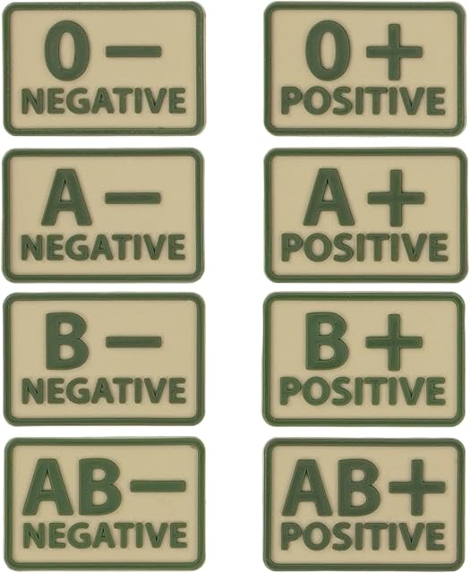 Helikon Blood Patch Set of 2 Khaki 0+