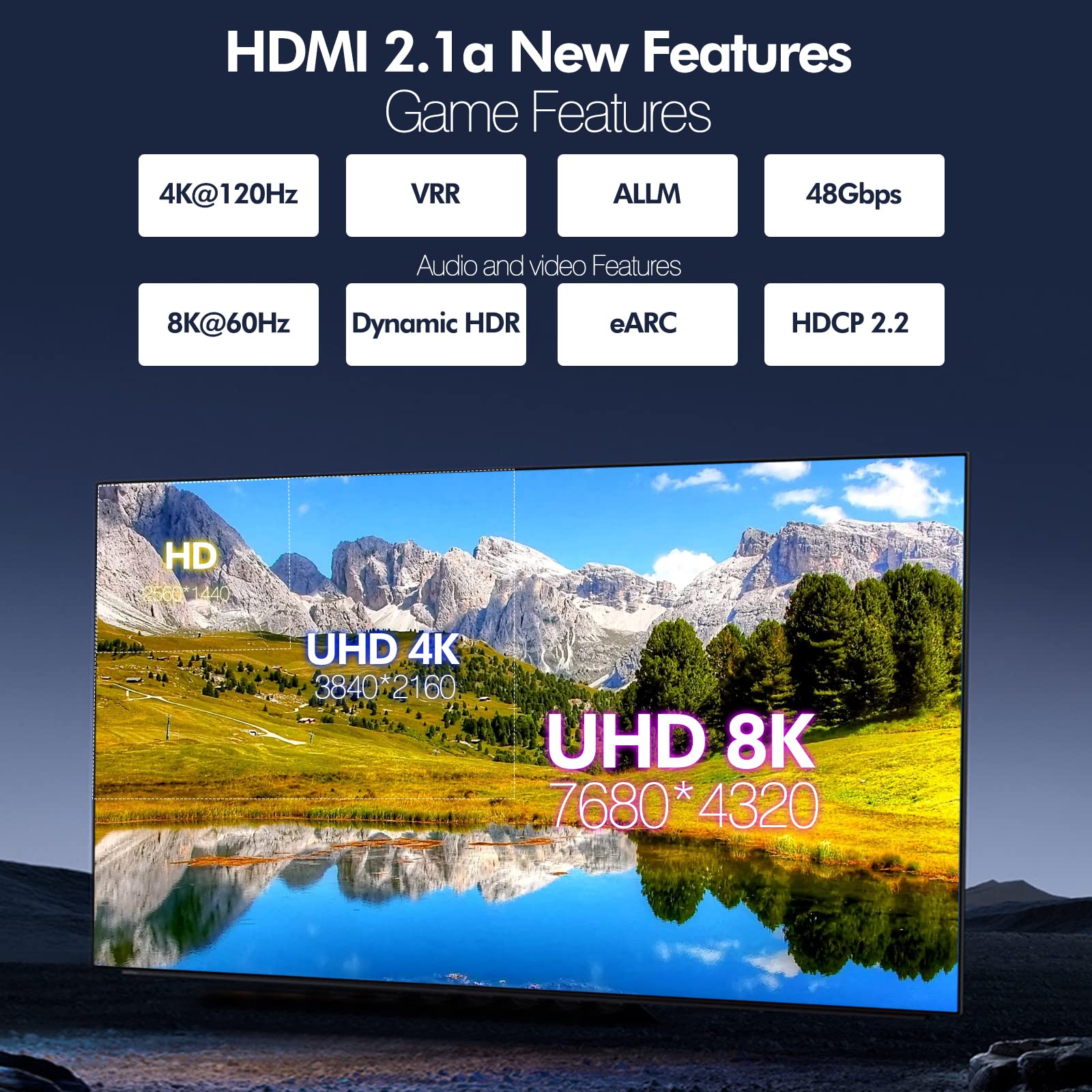 Cavo in fibra ottica HDMI certificato 23m 8K, supporto a larghezza di banda 48Gbps HDR, HDCP2.3 eARC @8K60Hz, 4K 120Hz, compatibile con PS5, LG C9, RTX 3090/80, Xbox Series e rating In-Wall CL3