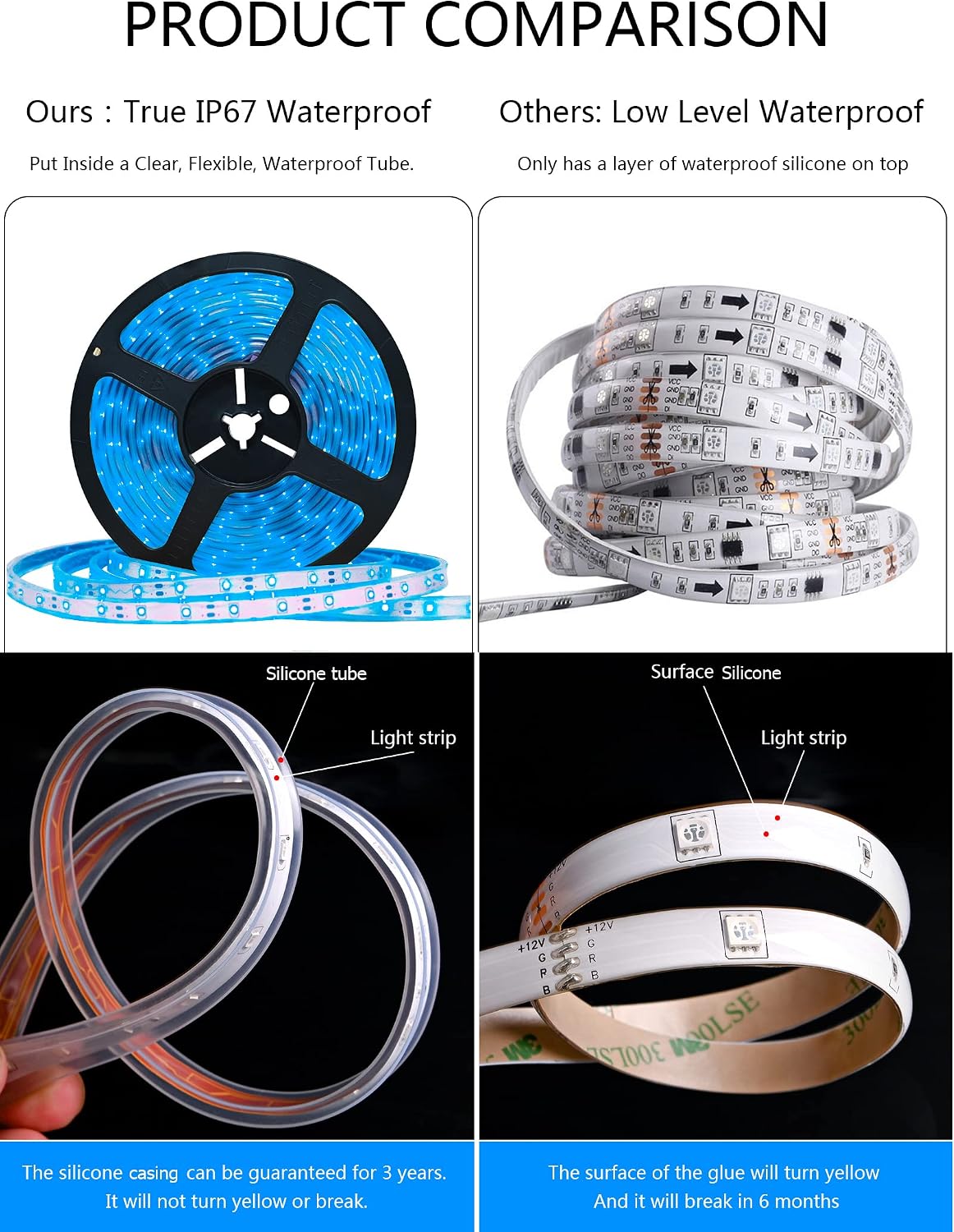 UT Solar LED Strip Lights Outdoor, 32.8ft 560 LEDs, Solar Powered Blue Light LED Strip with 8 Lighting Modes IP67 Waterproof 2835 SMD Rope Lights for Garden Trees Christmas Party Decor