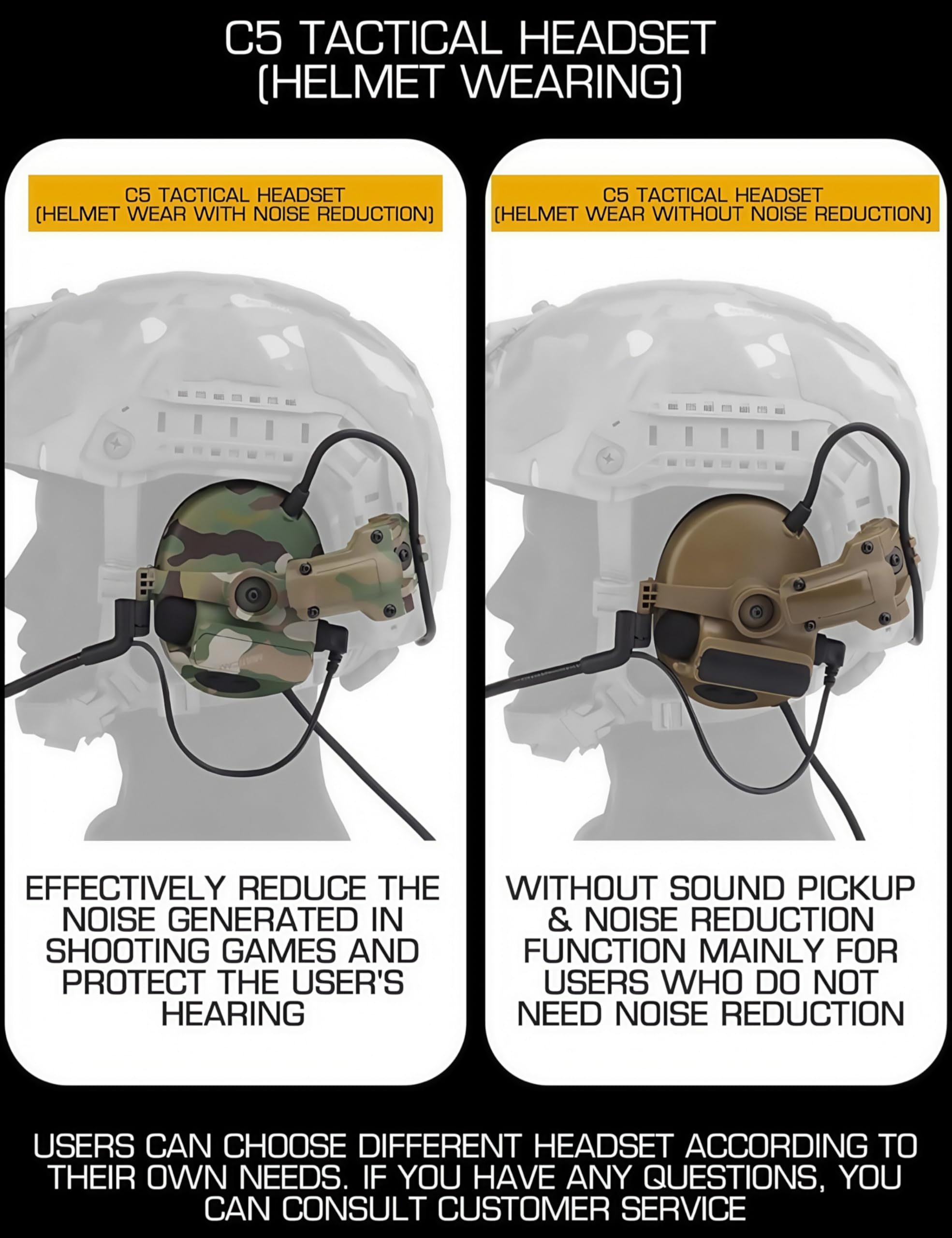 ACEXIER C5 Taktische Kopfhörer Helm (Keine Geräuschunterdrückung) Kommunikationsausrüstung Headset Outdoor Silikon Ohrenschützer