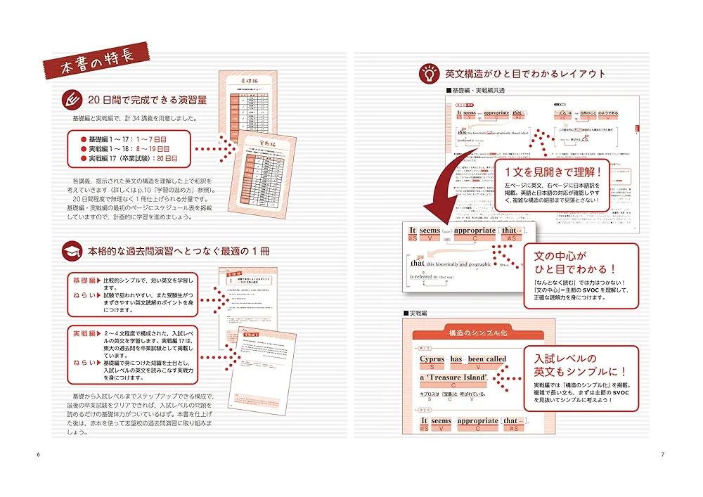 名大英語完成シリーズ　登木健司 大学入試 ひと目でわかる英文読解 (赤本プラス) | 登木 健司 |本